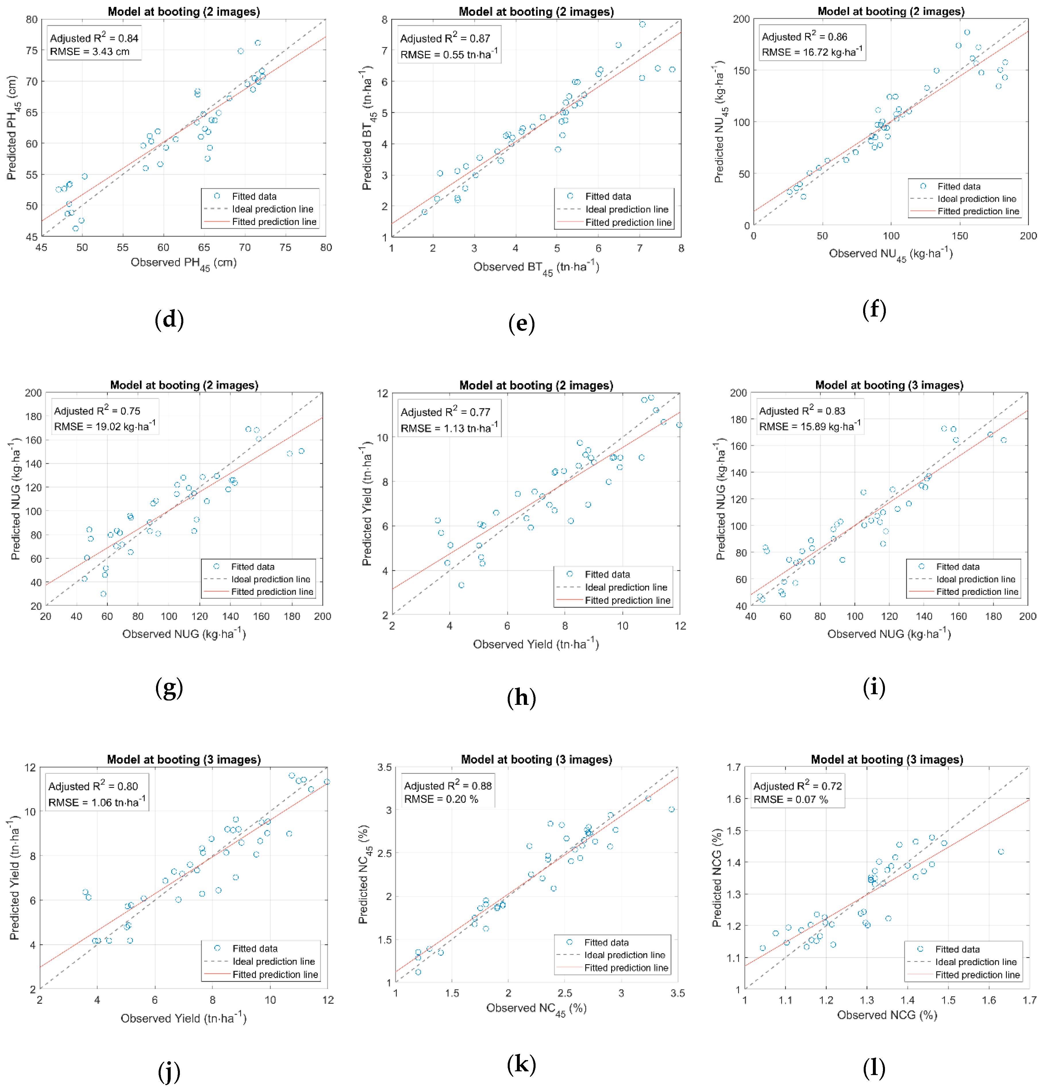 Remotesensing 11 00545 g003b