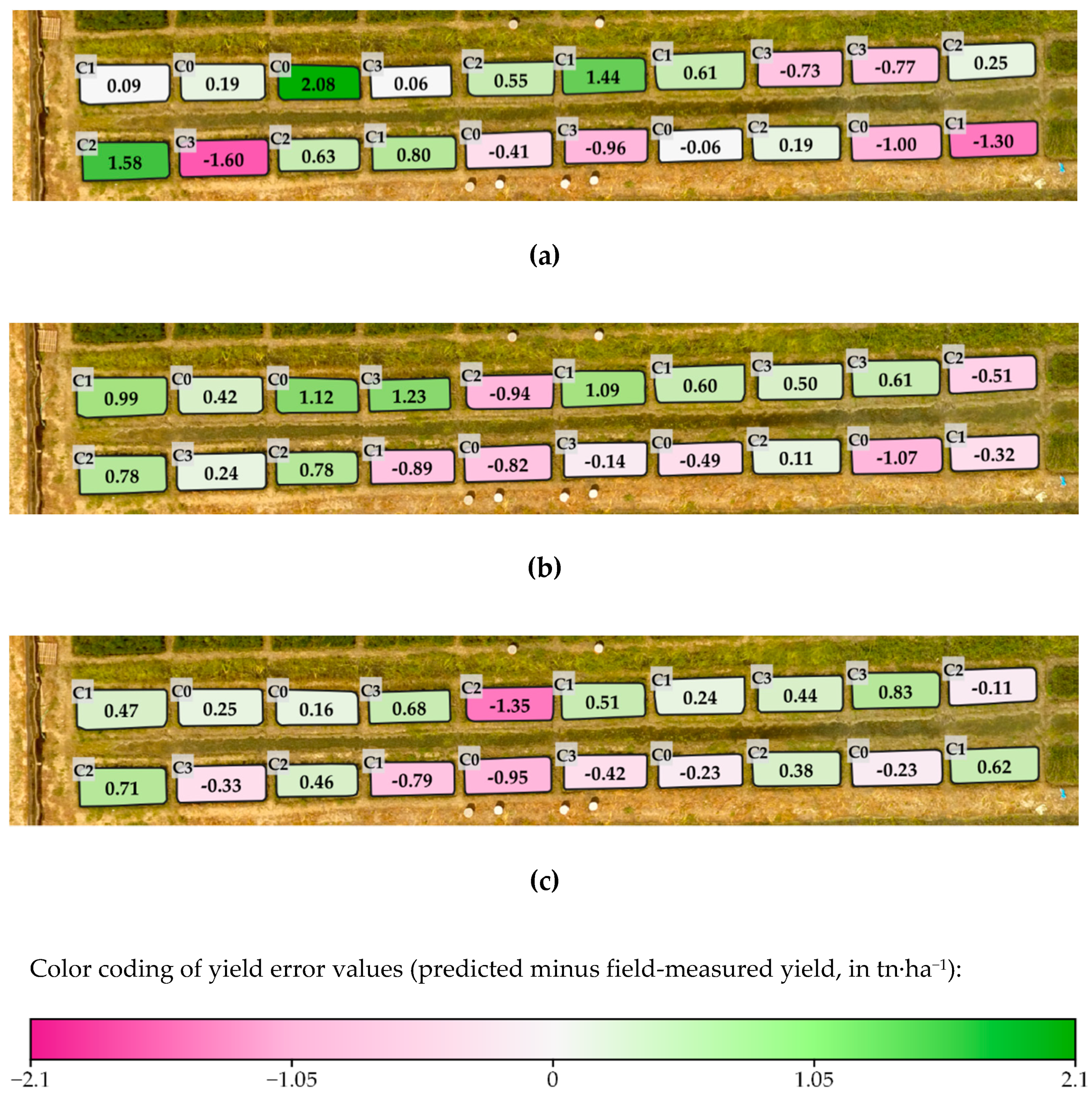 Remotesensing 11 00545 g004