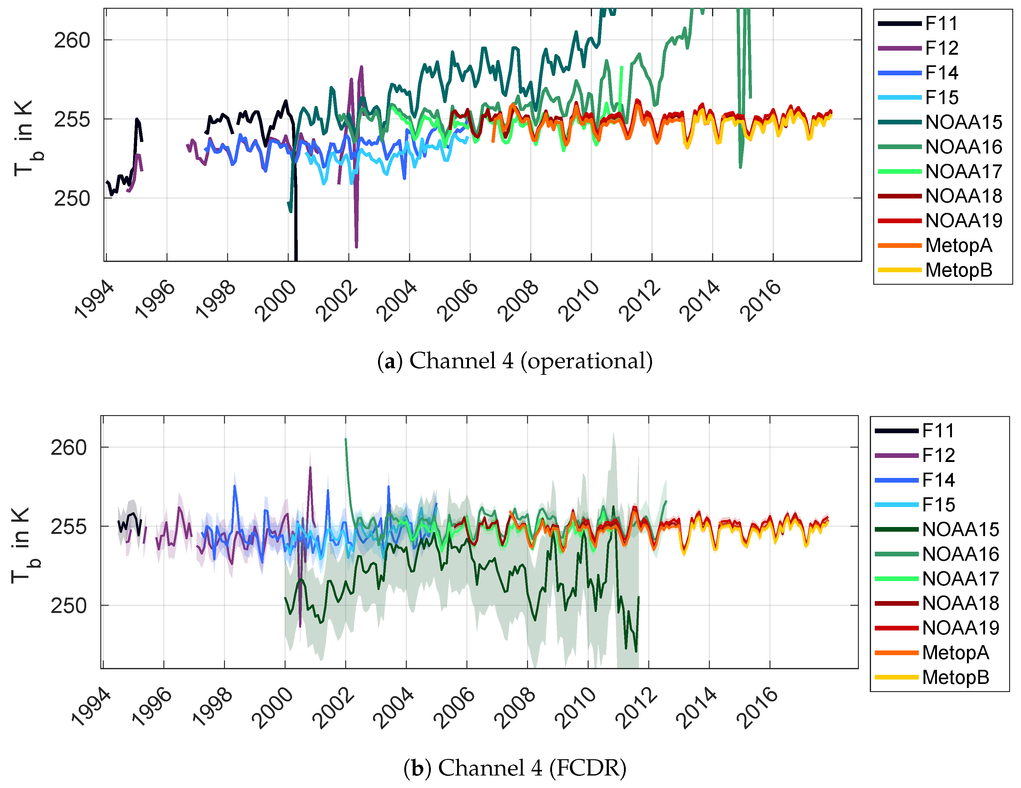 Remotesensing 11 00548 g0a4 Remotesensing 11 00548 g0a4