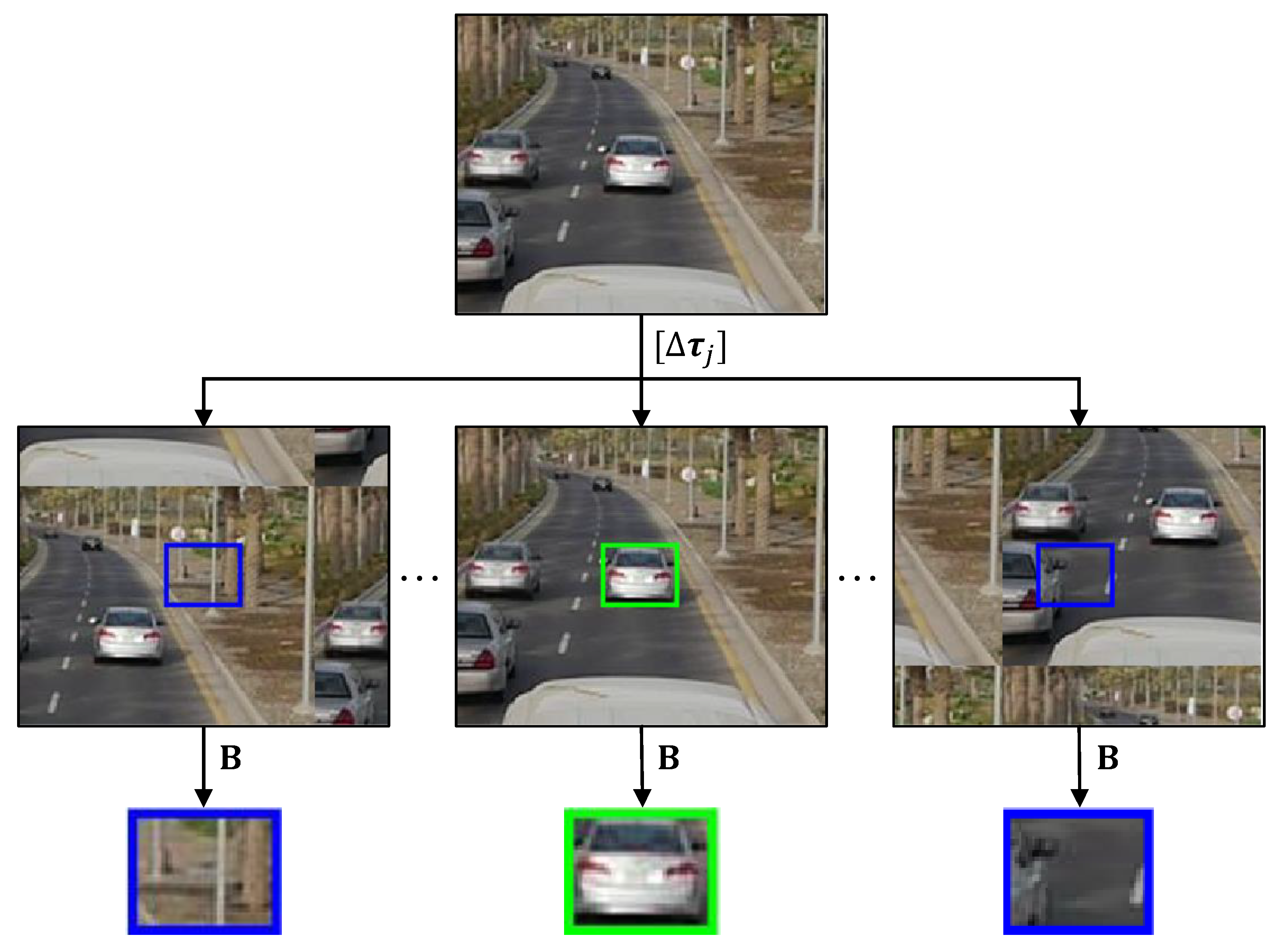 Remotesensing 11 00549 g003 550