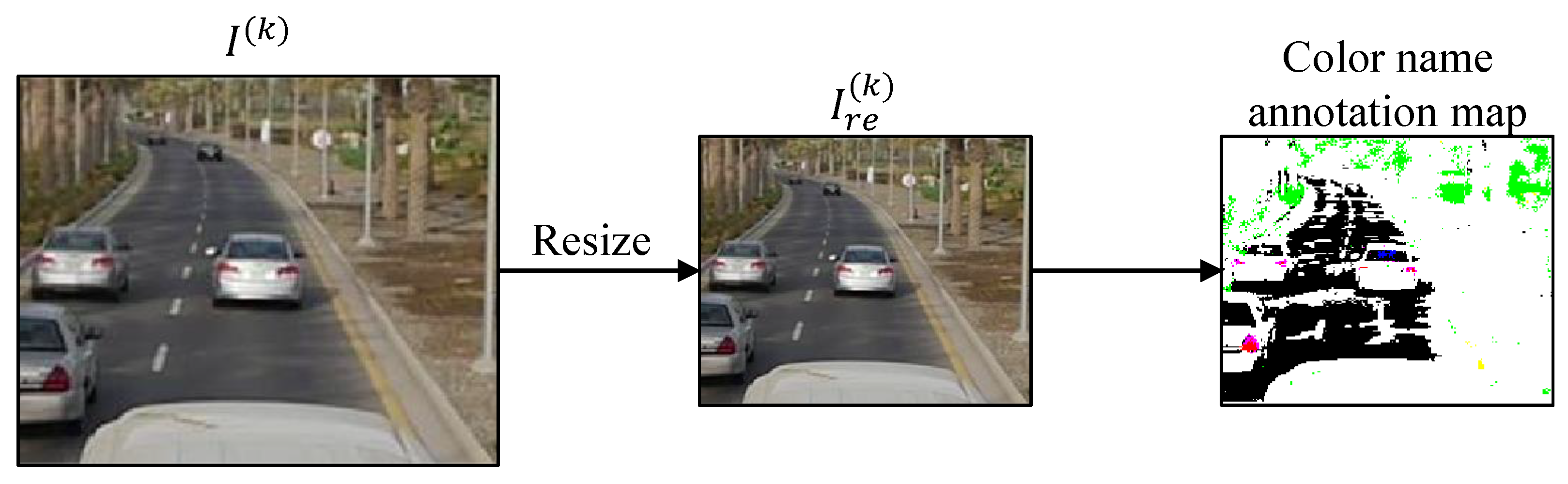 Remotesensing 11 00549 g004 550