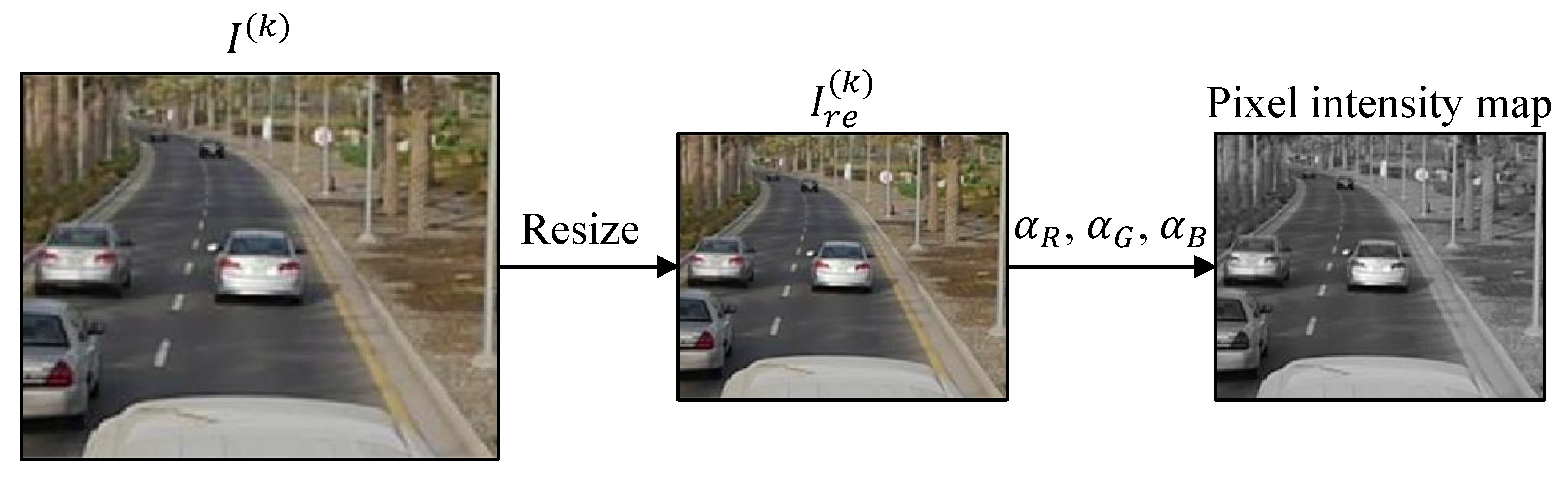 Remotesensing 11 00549 g005 550