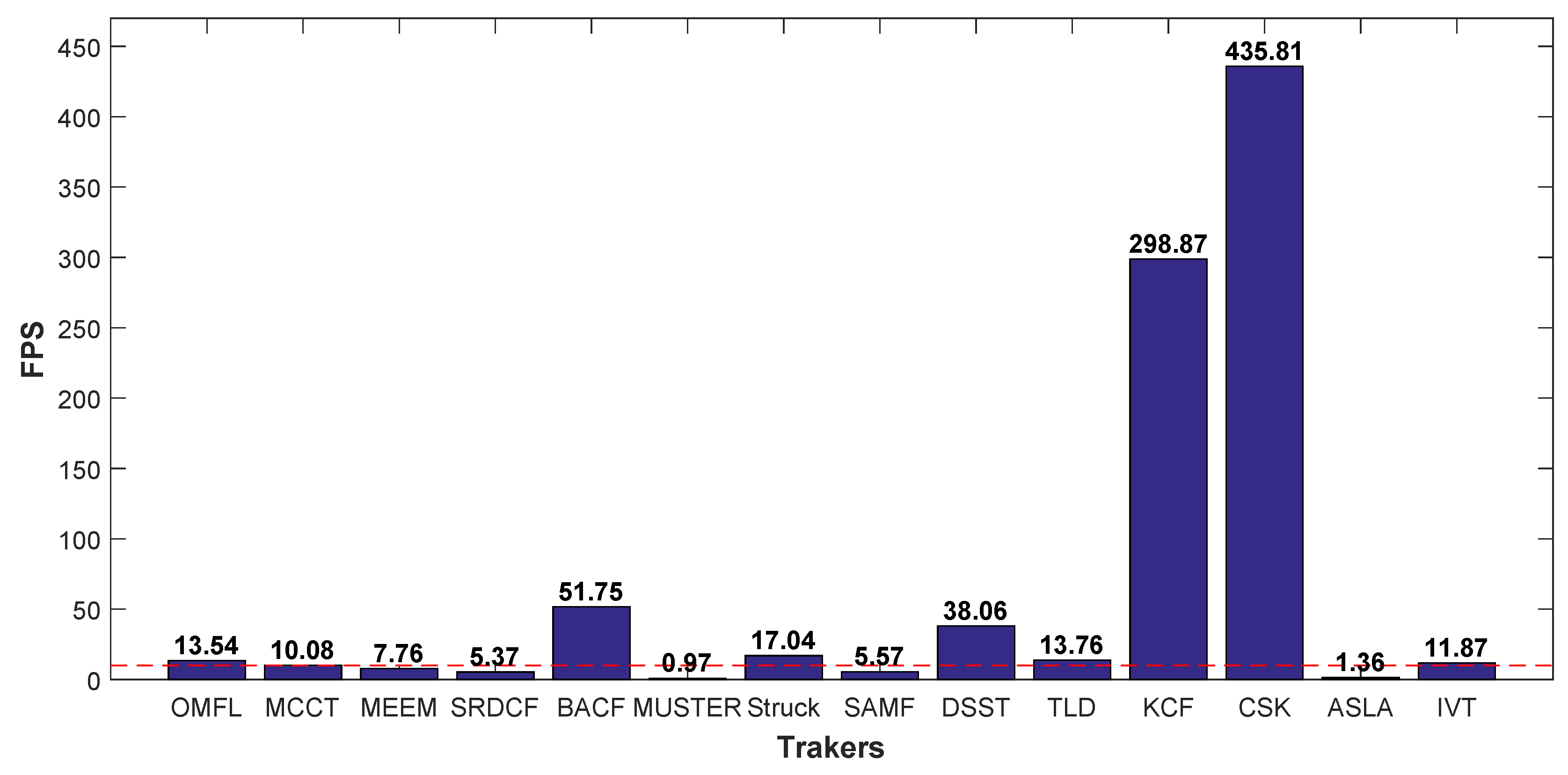 Remotesensing 11 00549 g016 550