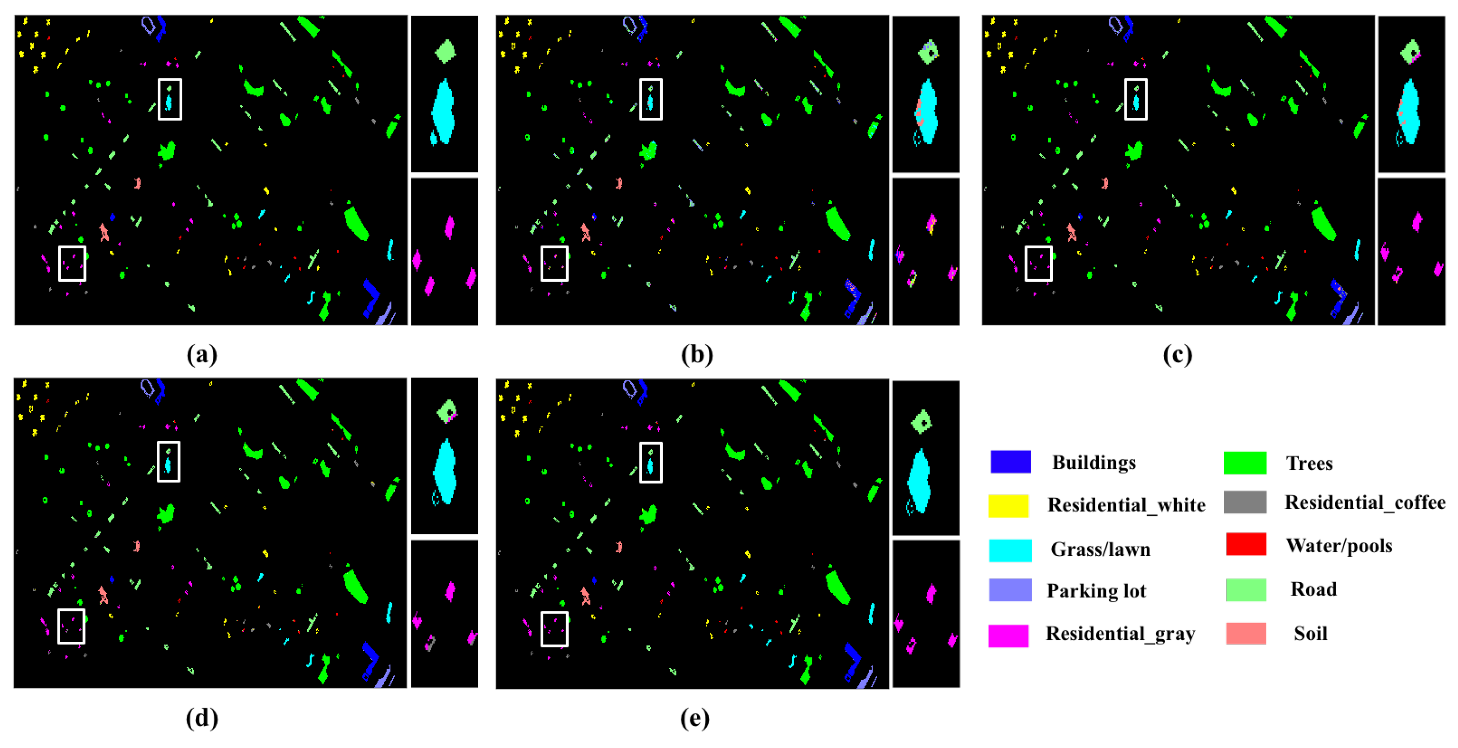 Remotesensing 11 00550 g008