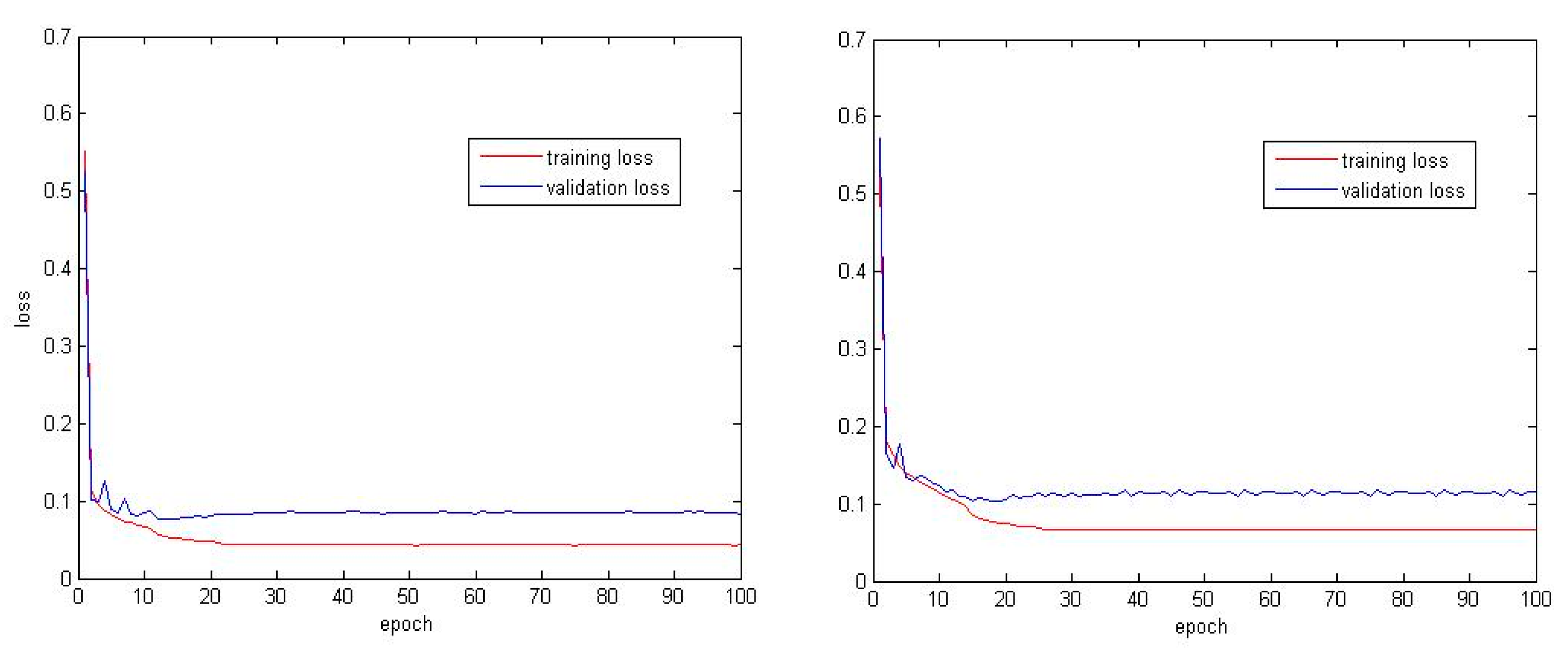 Remotesensing 11 00552 g006