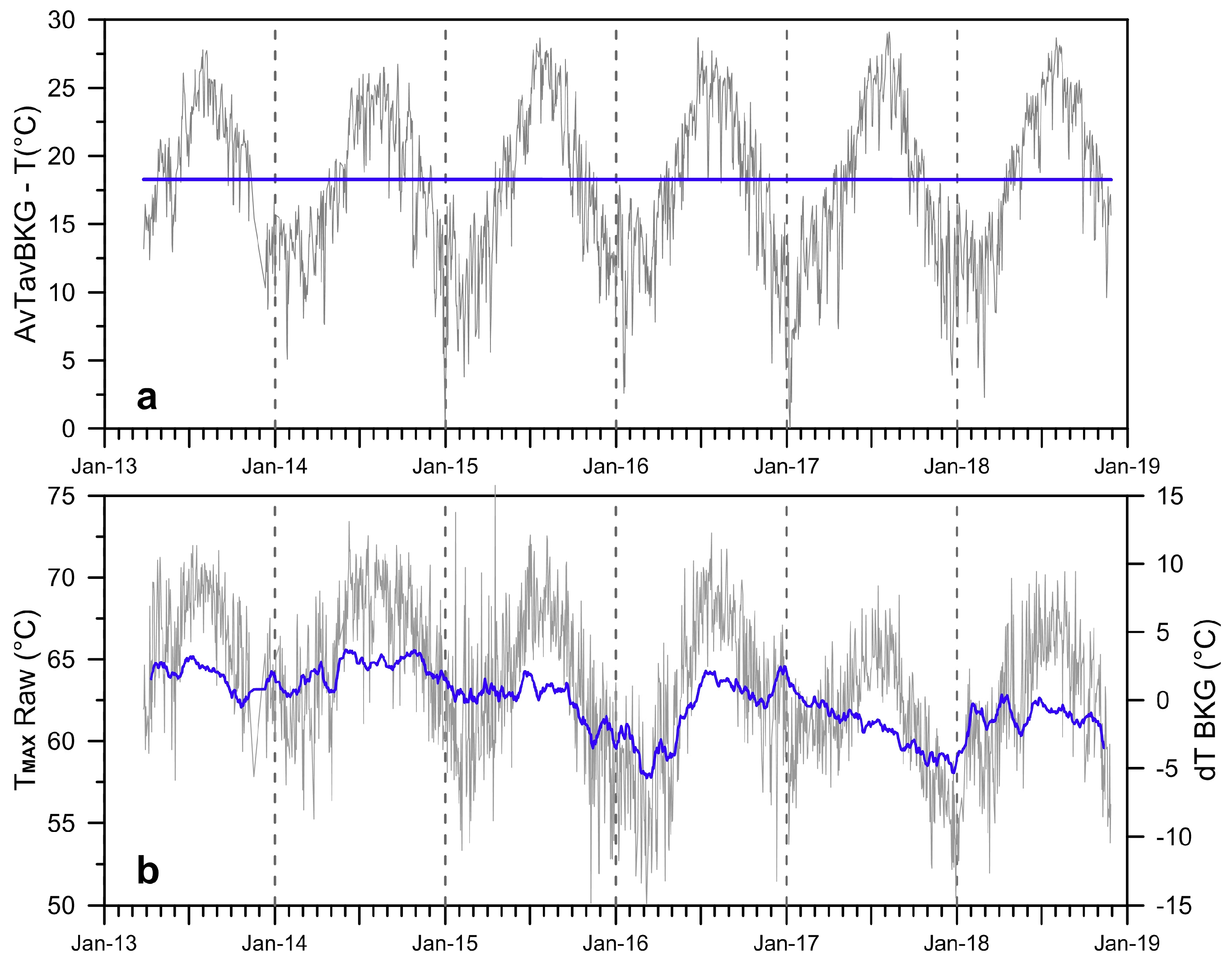 Remotesensing 11 00553 g004 550