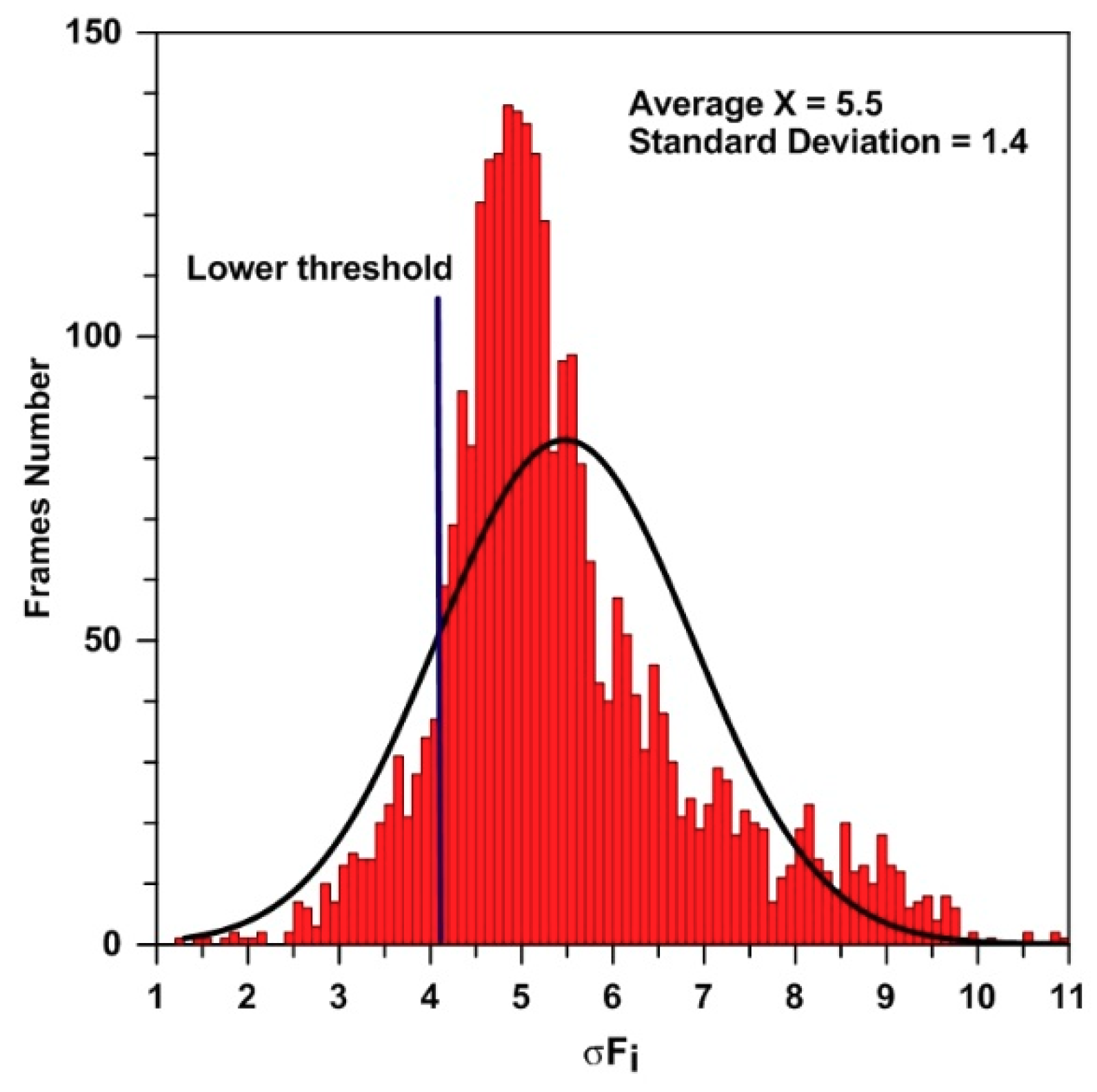 Remotesensing 11 00553 g008 550