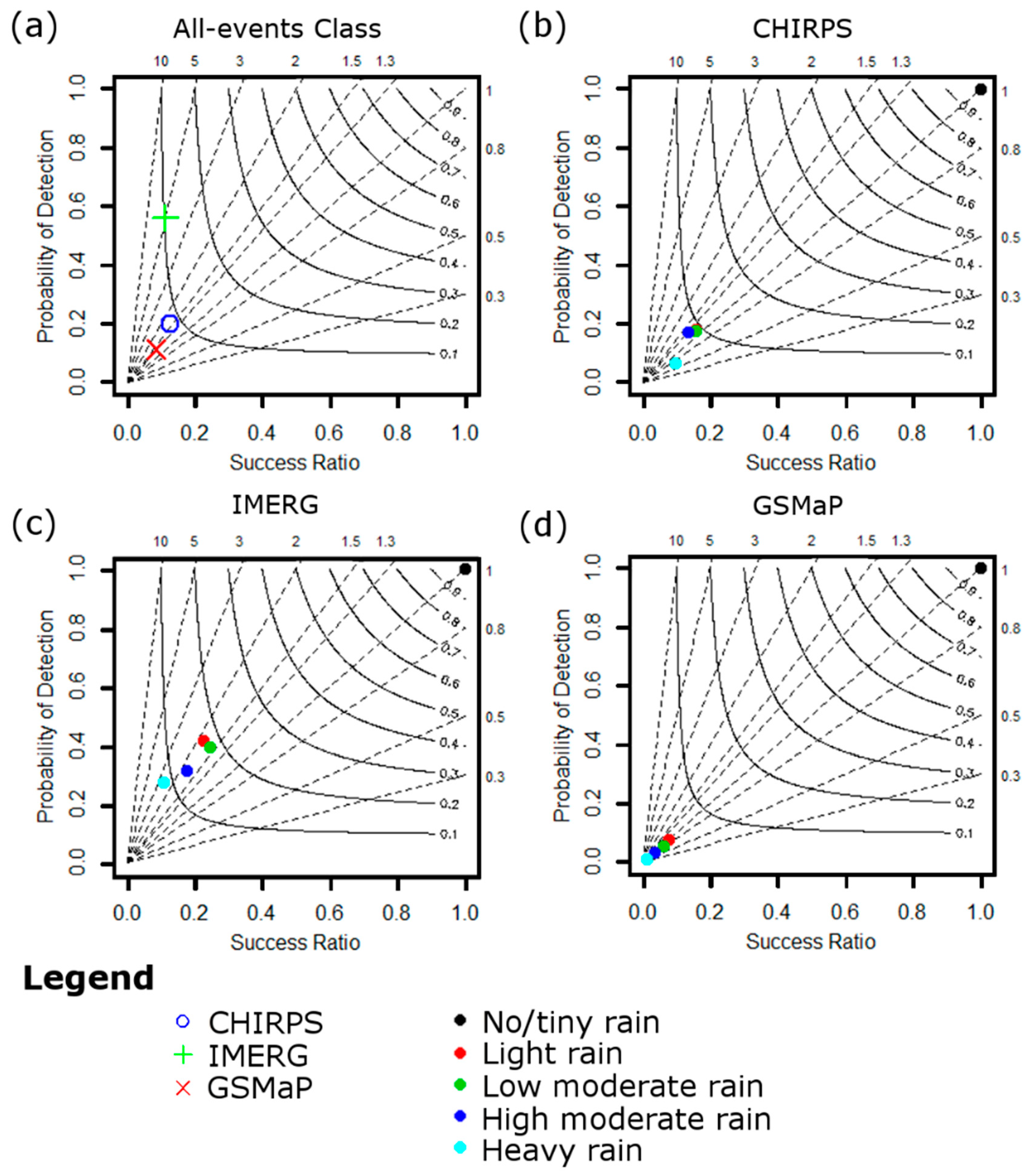 Remotesensing 11 00555 g010