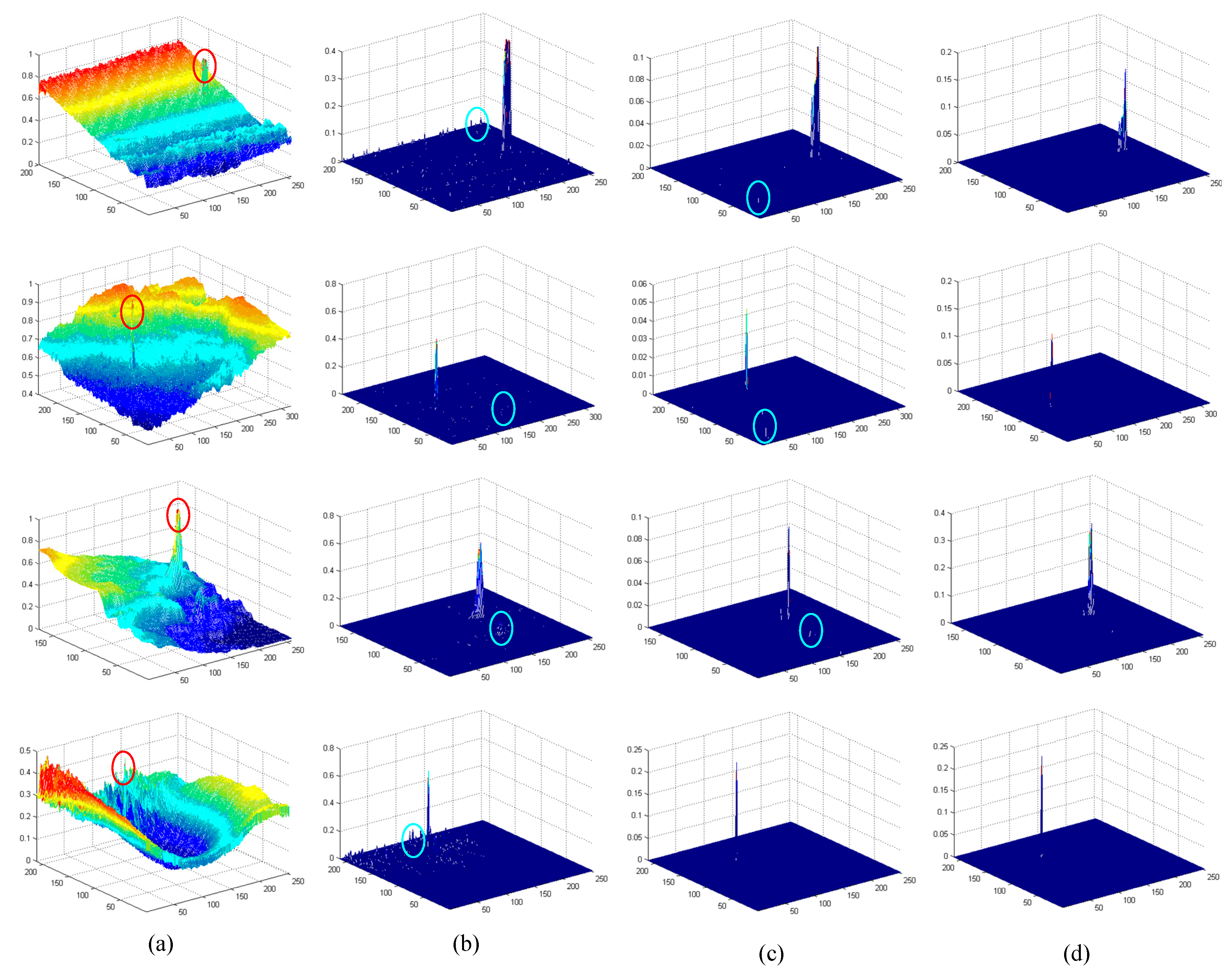 Remotesensing 11 00559 g009