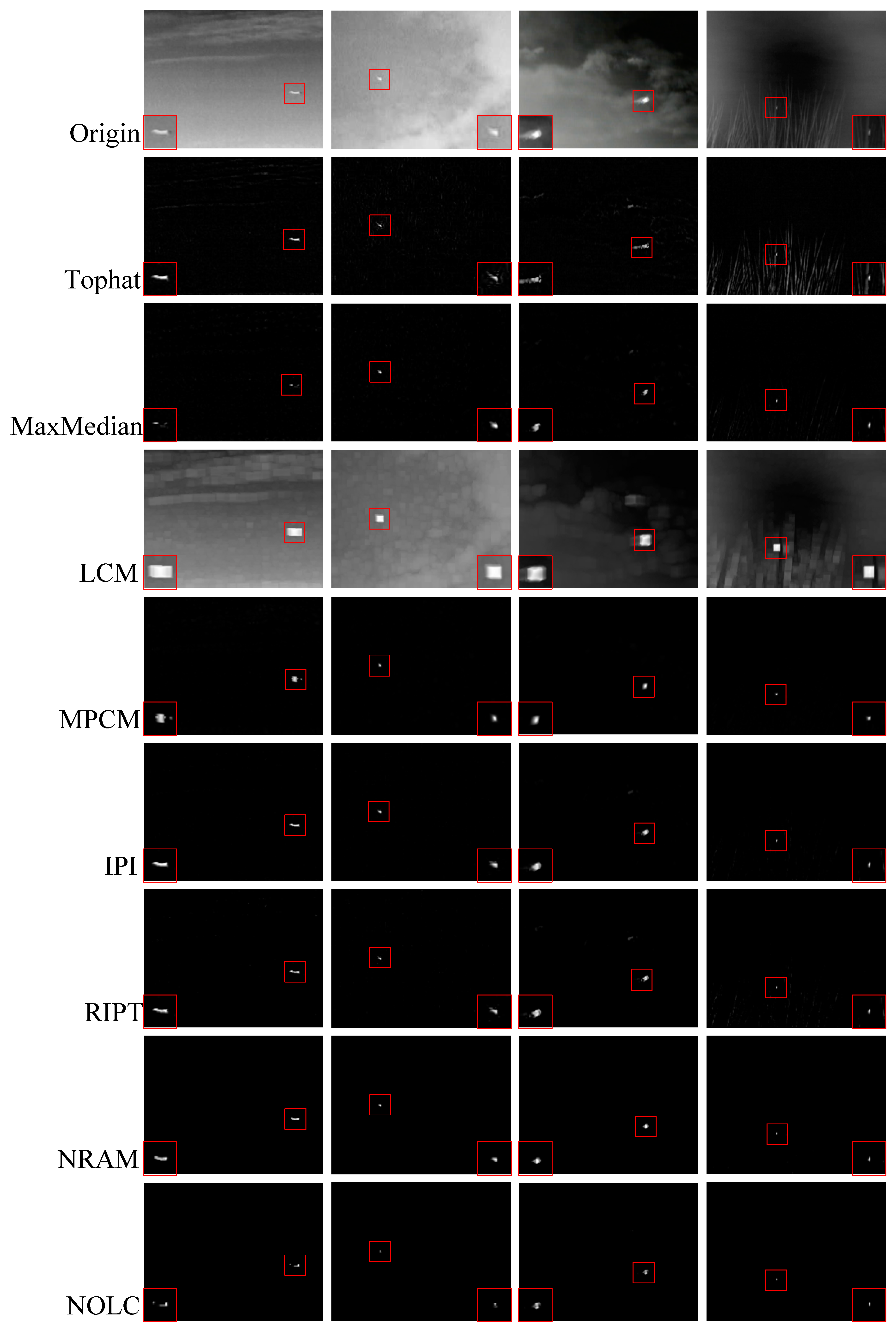 Remotesensing 11 00559 g012