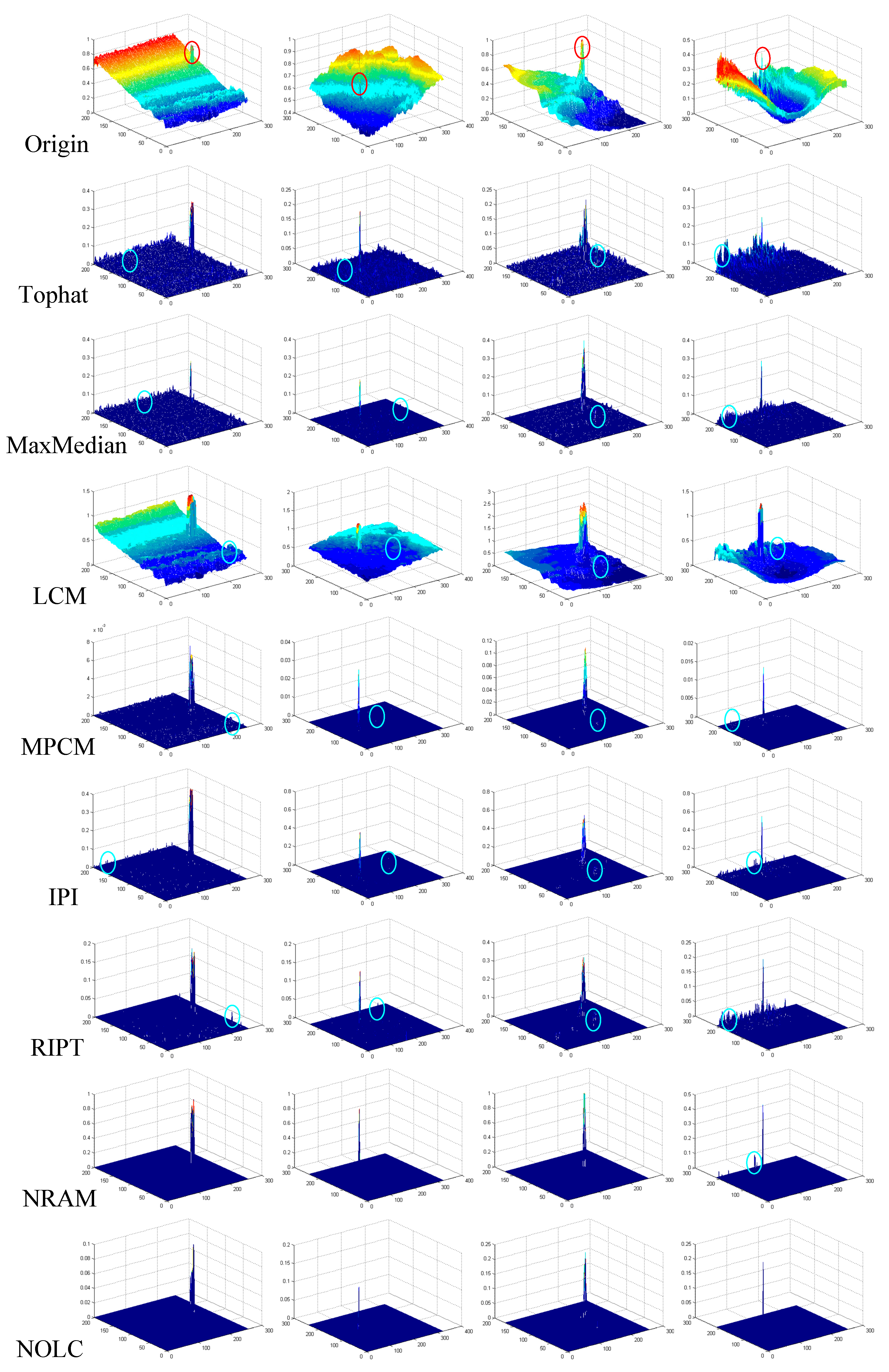 Remotesensing 11 00559 g013