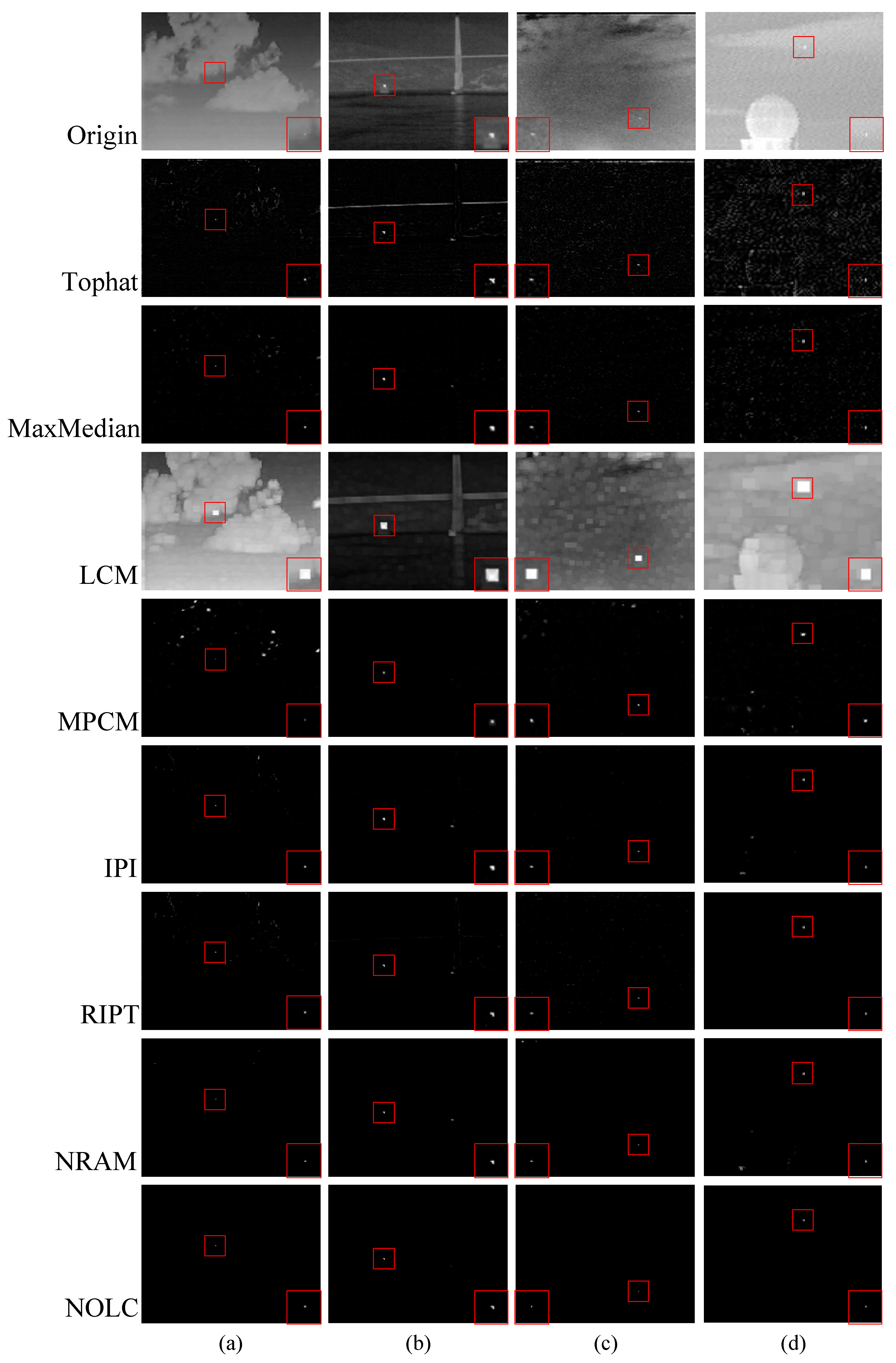 Remotesensing 11 00559 g014