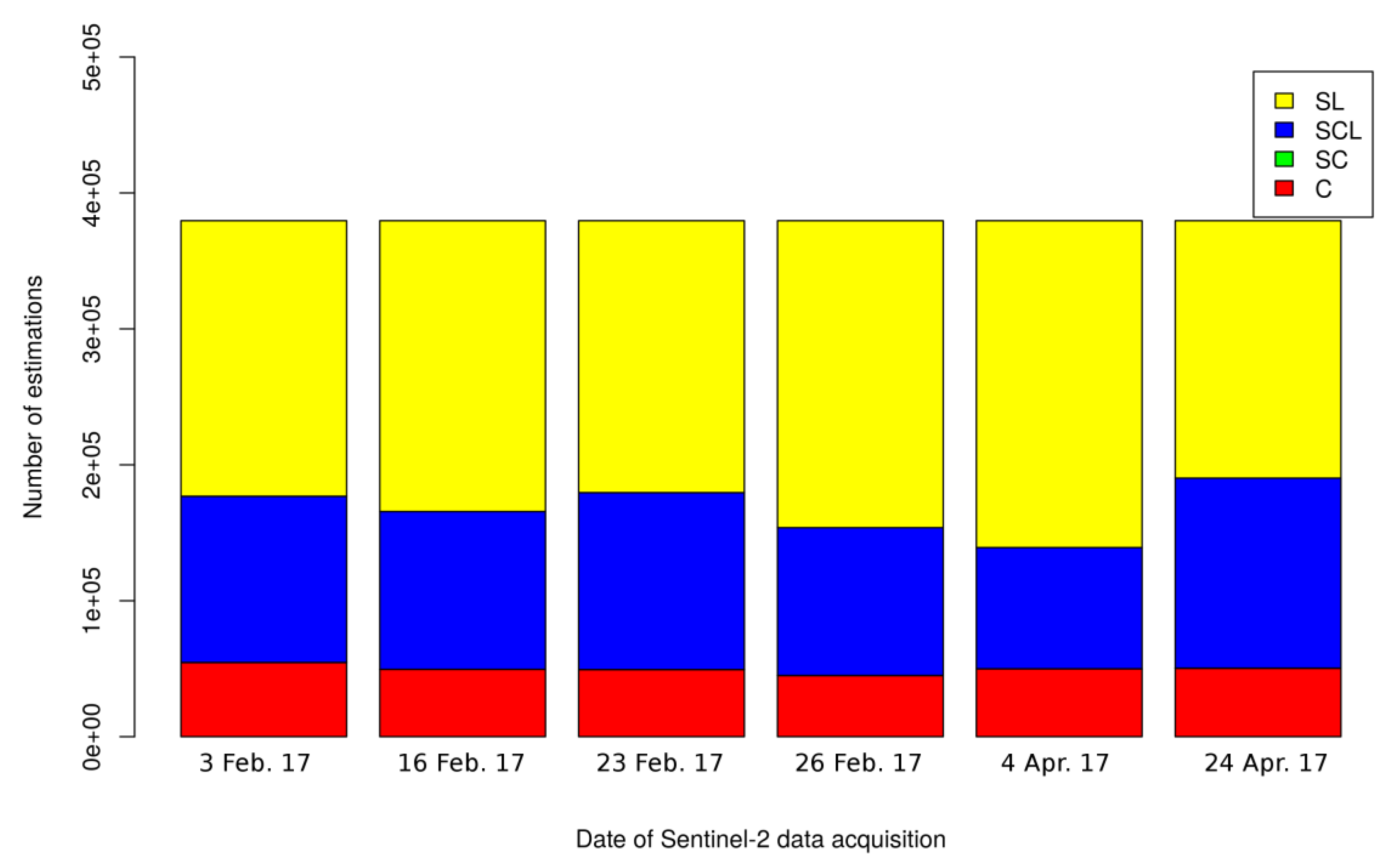 Remotesensing 11 00565 g006