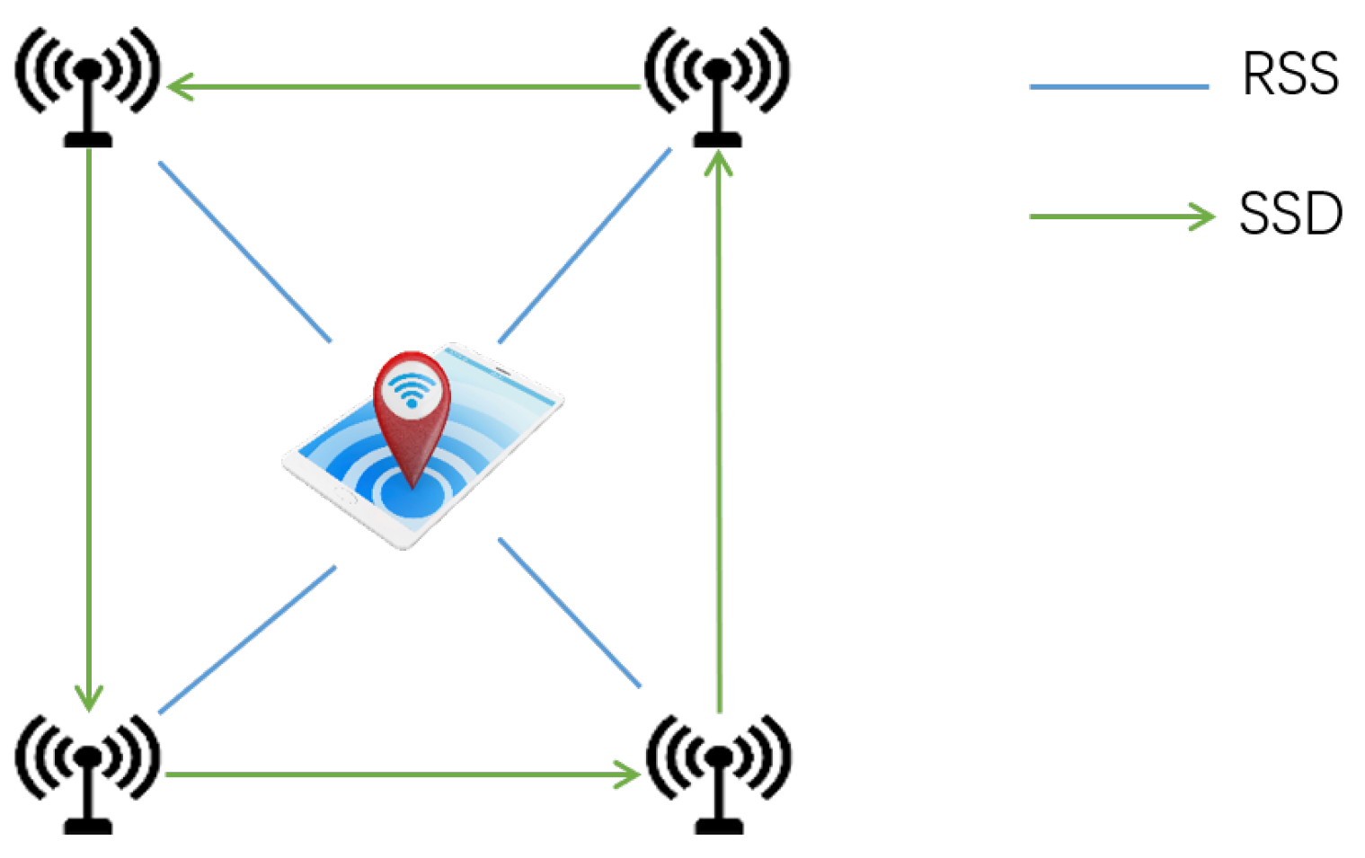 Remotesensing 11 00566 g002 Remotesensing 11 00566 g002