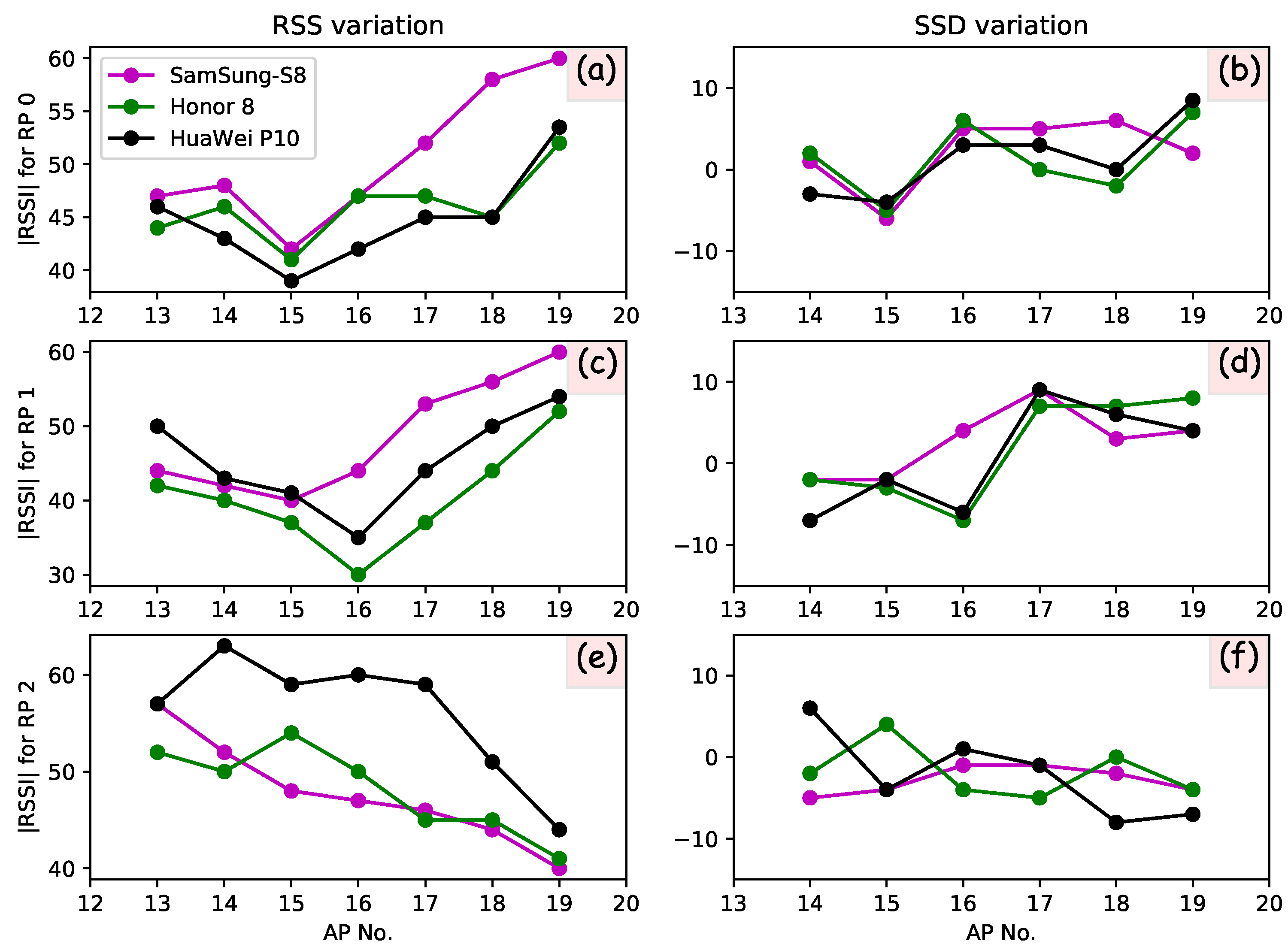Remotesensing 11 00566 g003 Remotesensing 11 00566 g003
