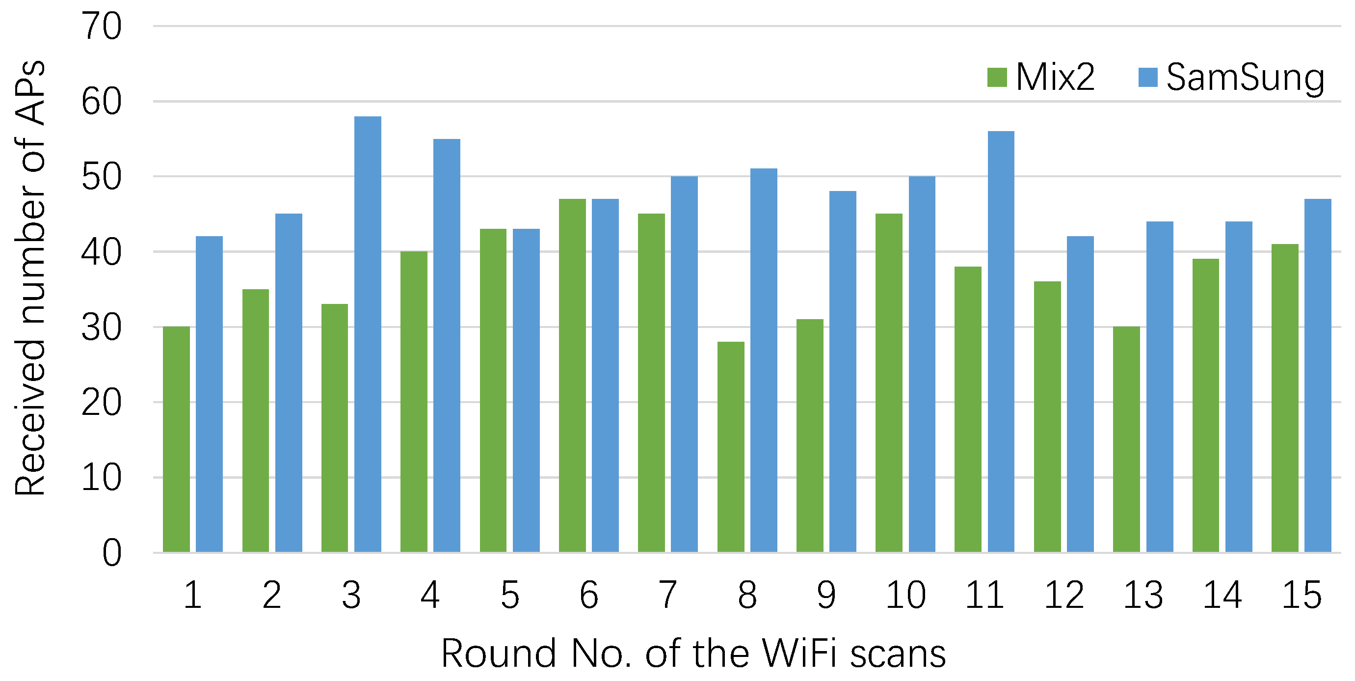 Remotesensing 11 00566 g004 Remotesensing 11 00566 g004