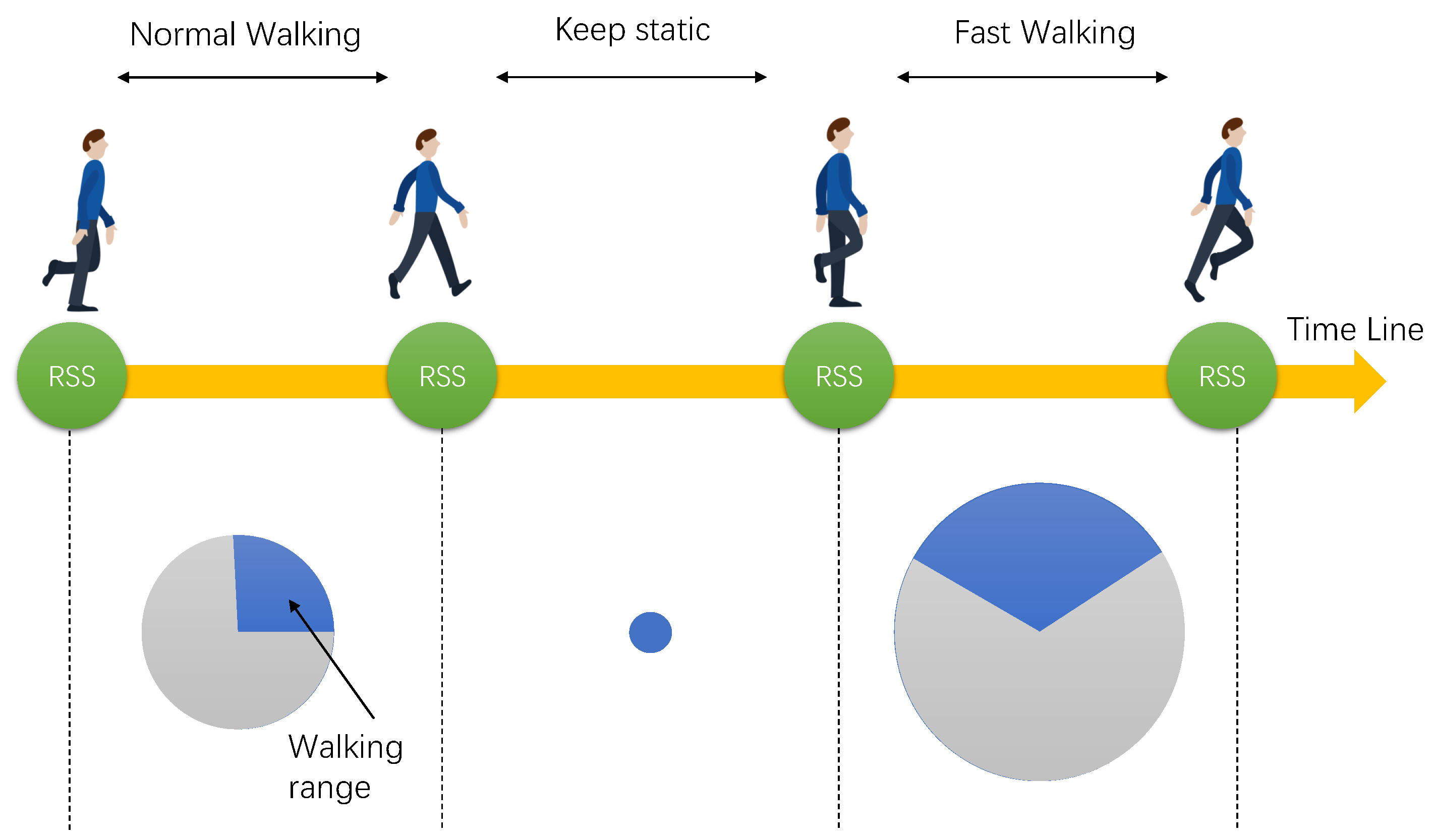 Remotesensing 11 00566 g005 Remotesensing 11 00566 g005