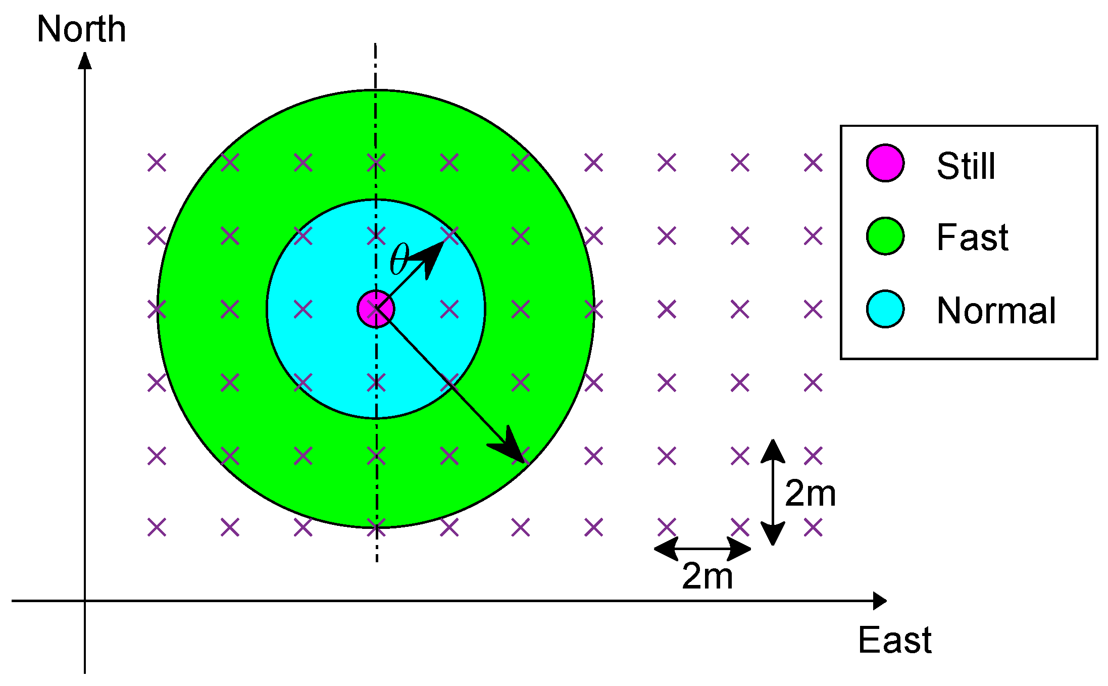 Remotesensing 11 00566 g008 Remotesensing 11 00566 g008