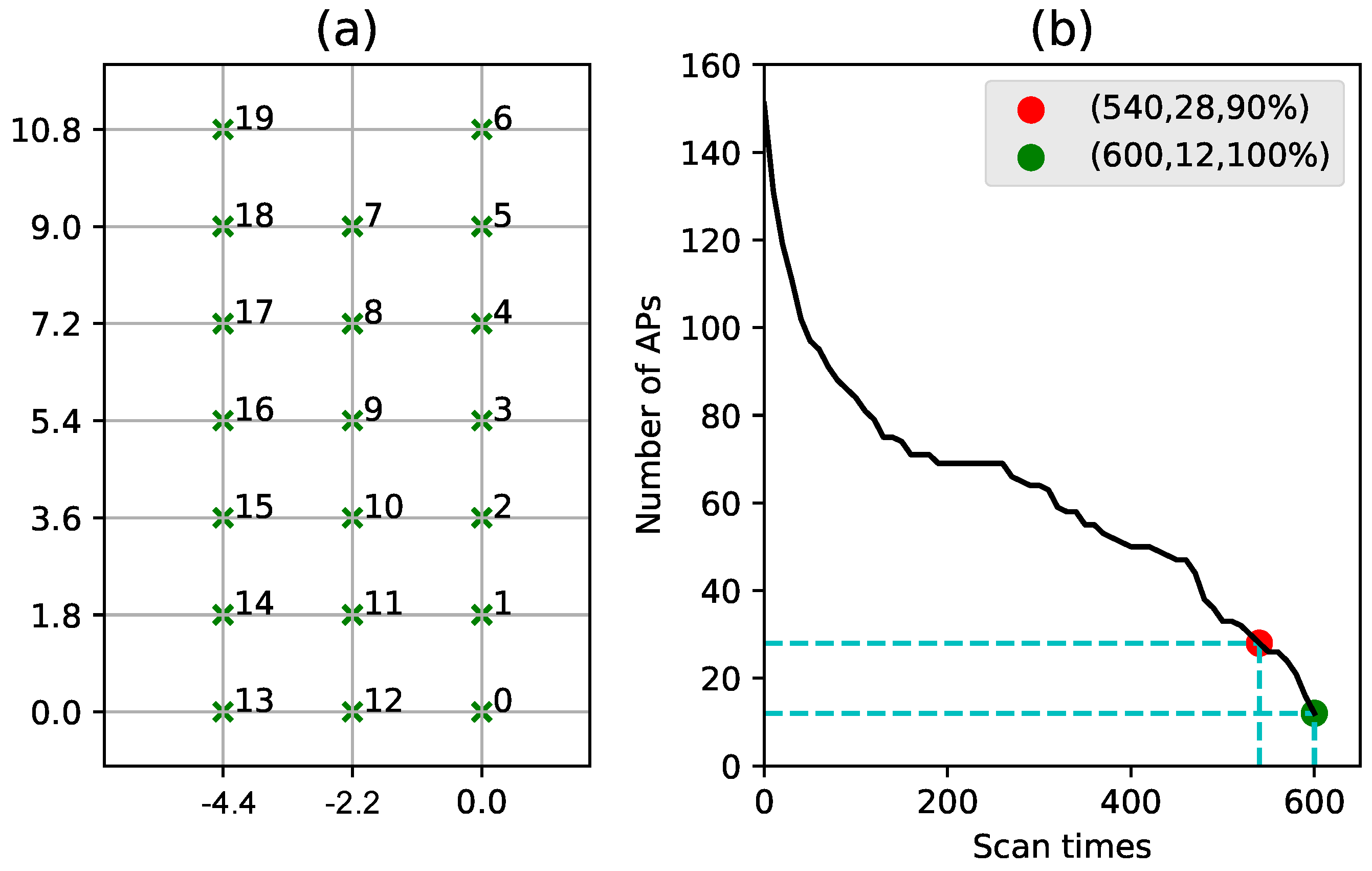 Remotesensing 11 00566 g010 Remotesensing 11 00566 g010