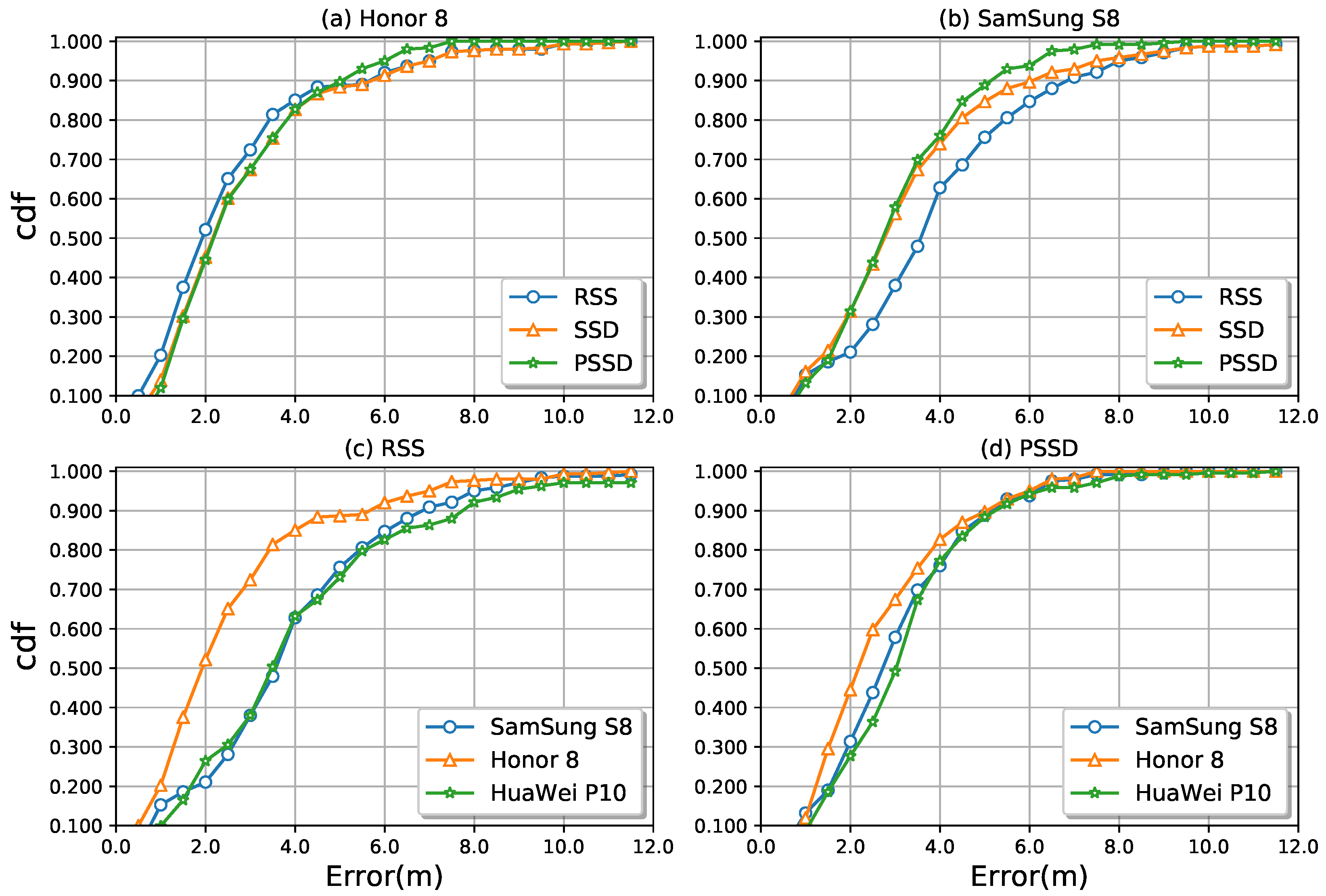 Remotesensing 11 00566 g013 Remotesensing 11 00566 g013