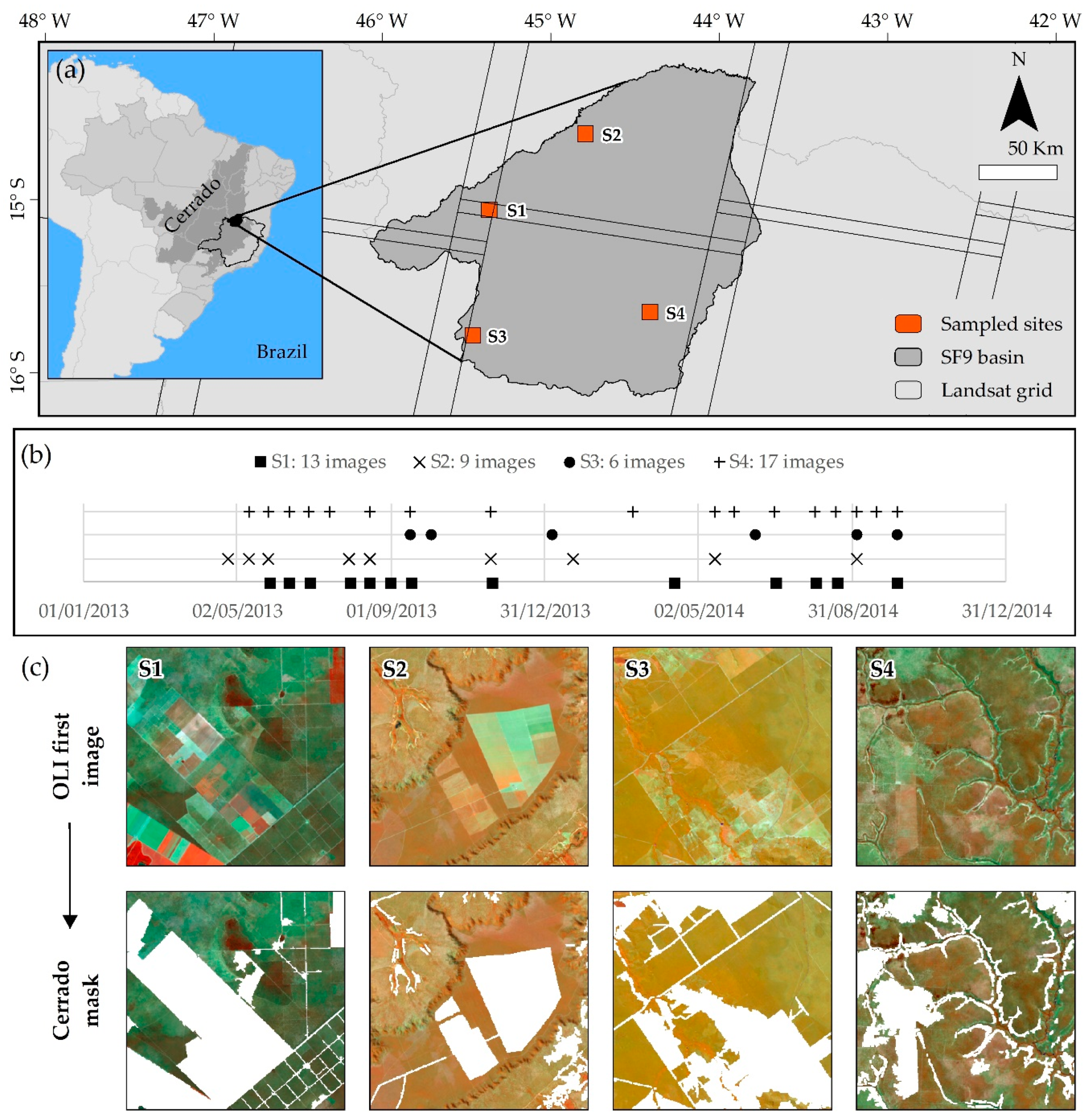 Remotesensing 11 00570 g001