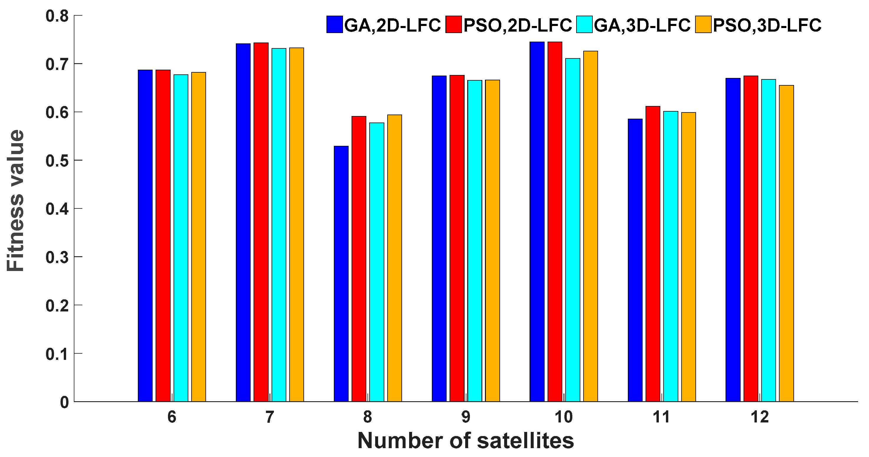 Remotesensing 11 00571 g003