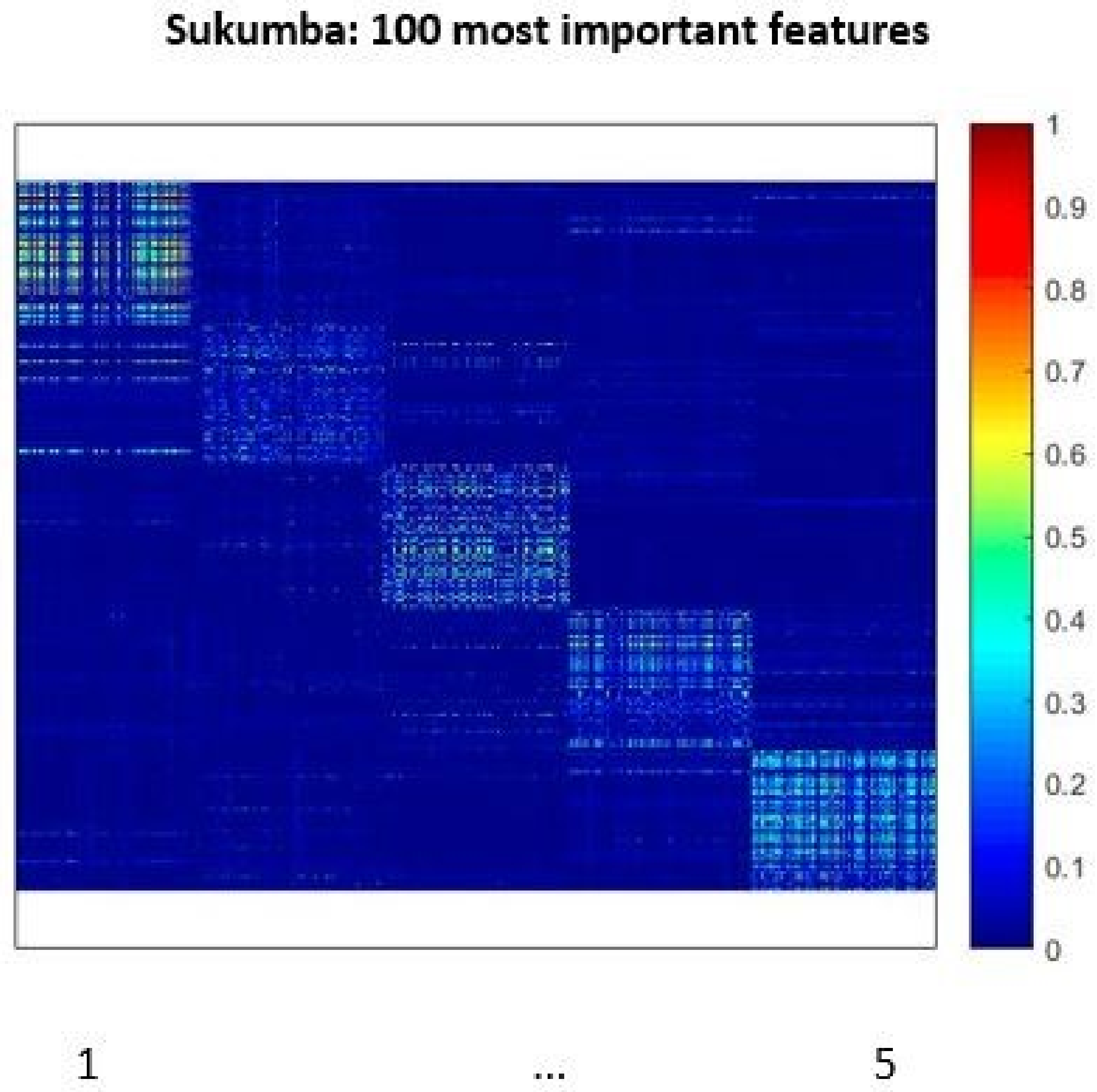 Remotesensing 11 00575 g008