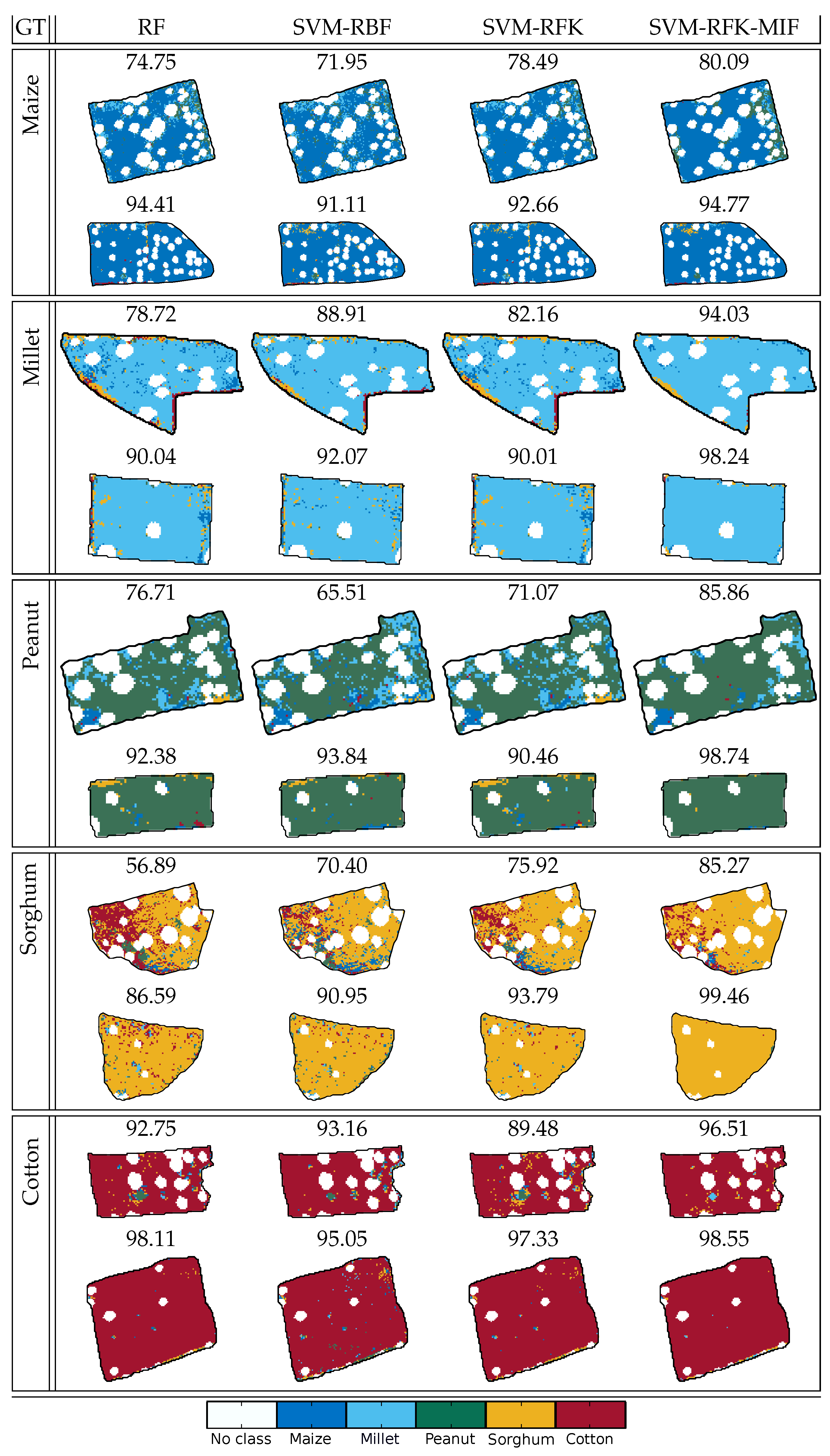 Remotesensing 11 00575 g009