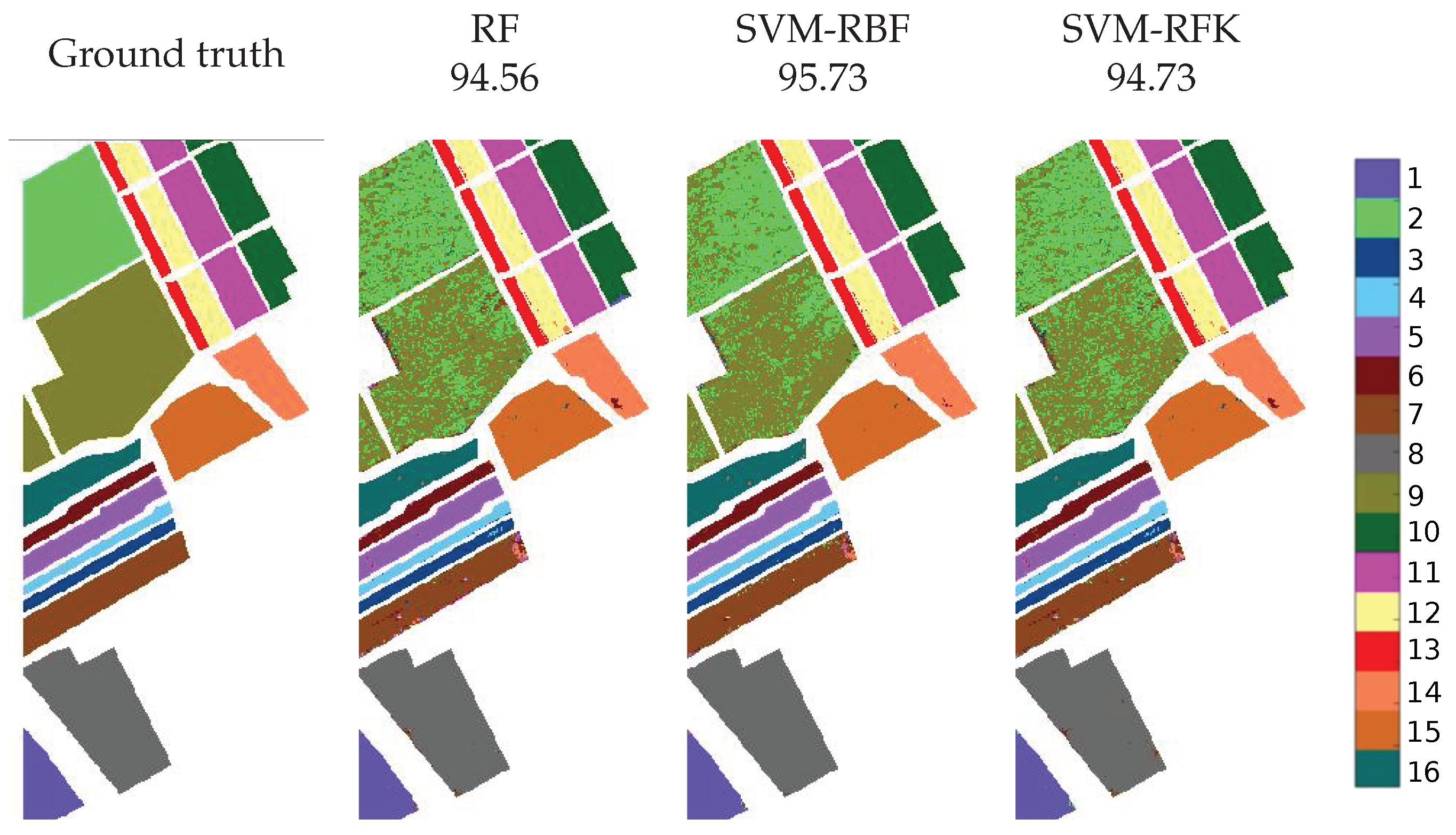 Remotesensing 11 00575 g010