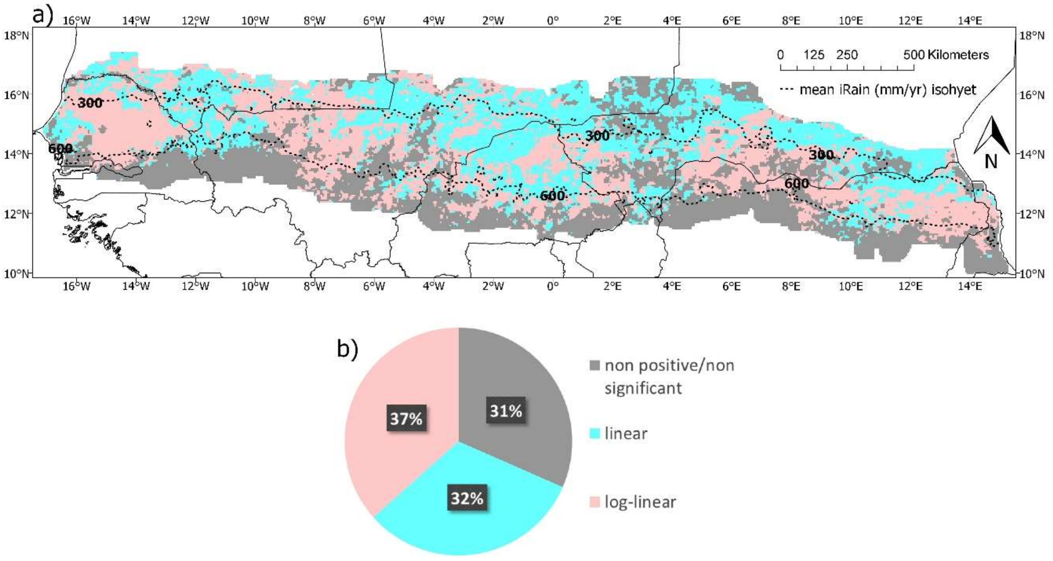 Remotesensing 11 00576 g005