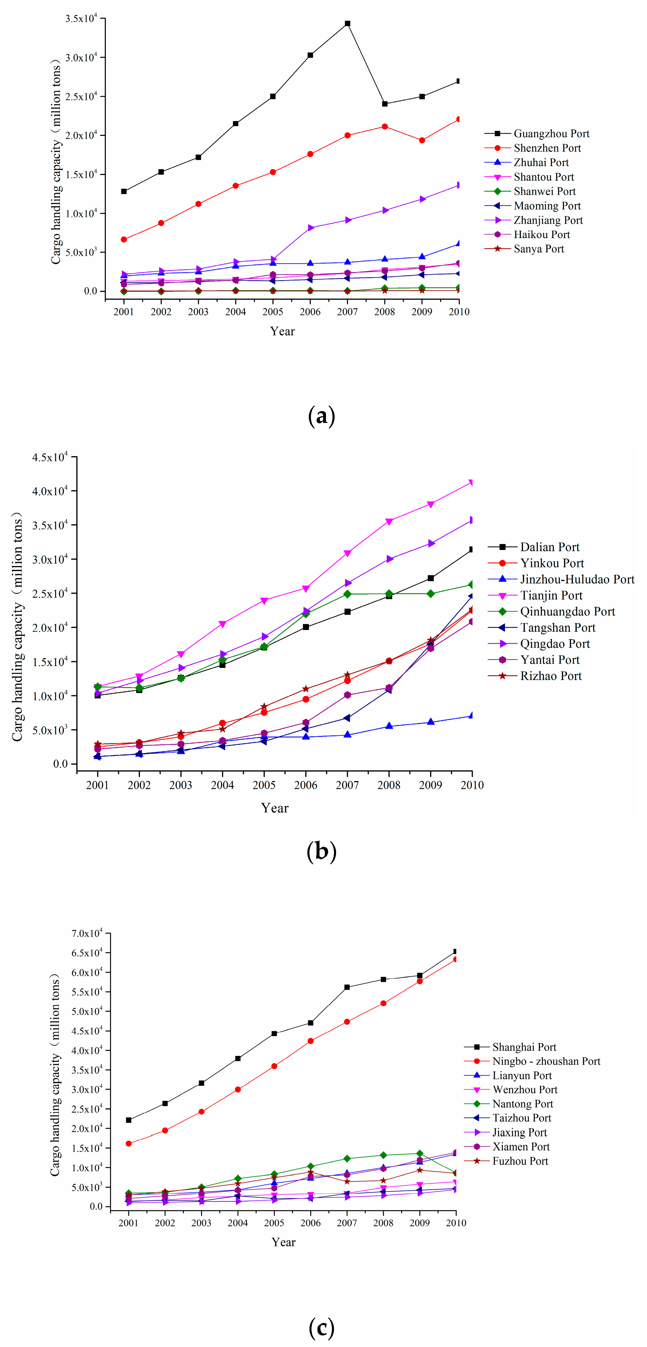 Remotesensing 11 00582 g002 Remotesensing 11 00582 g002