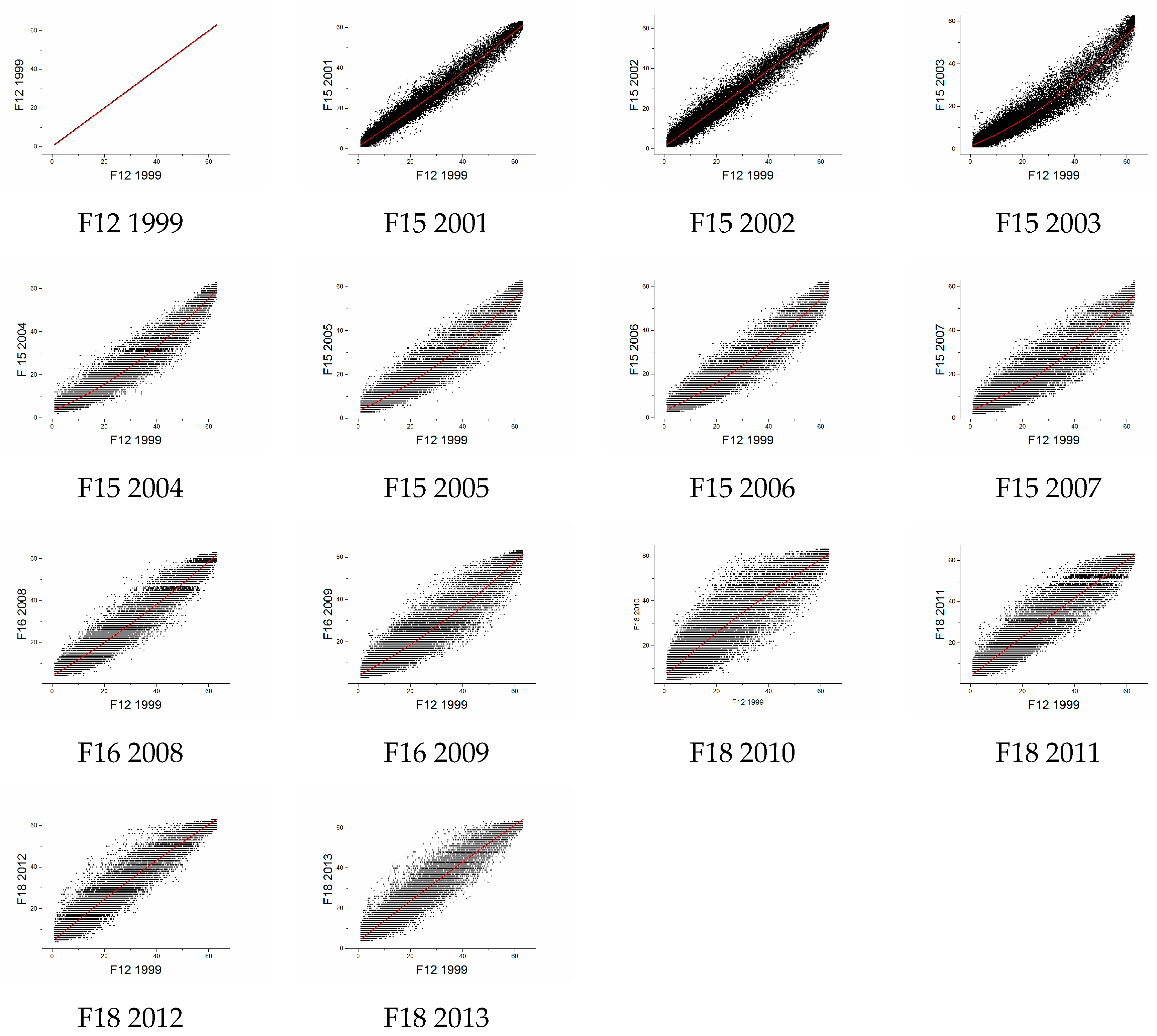 Remotesensing 11 00582 g003 Remotesensing 11 00582 g003