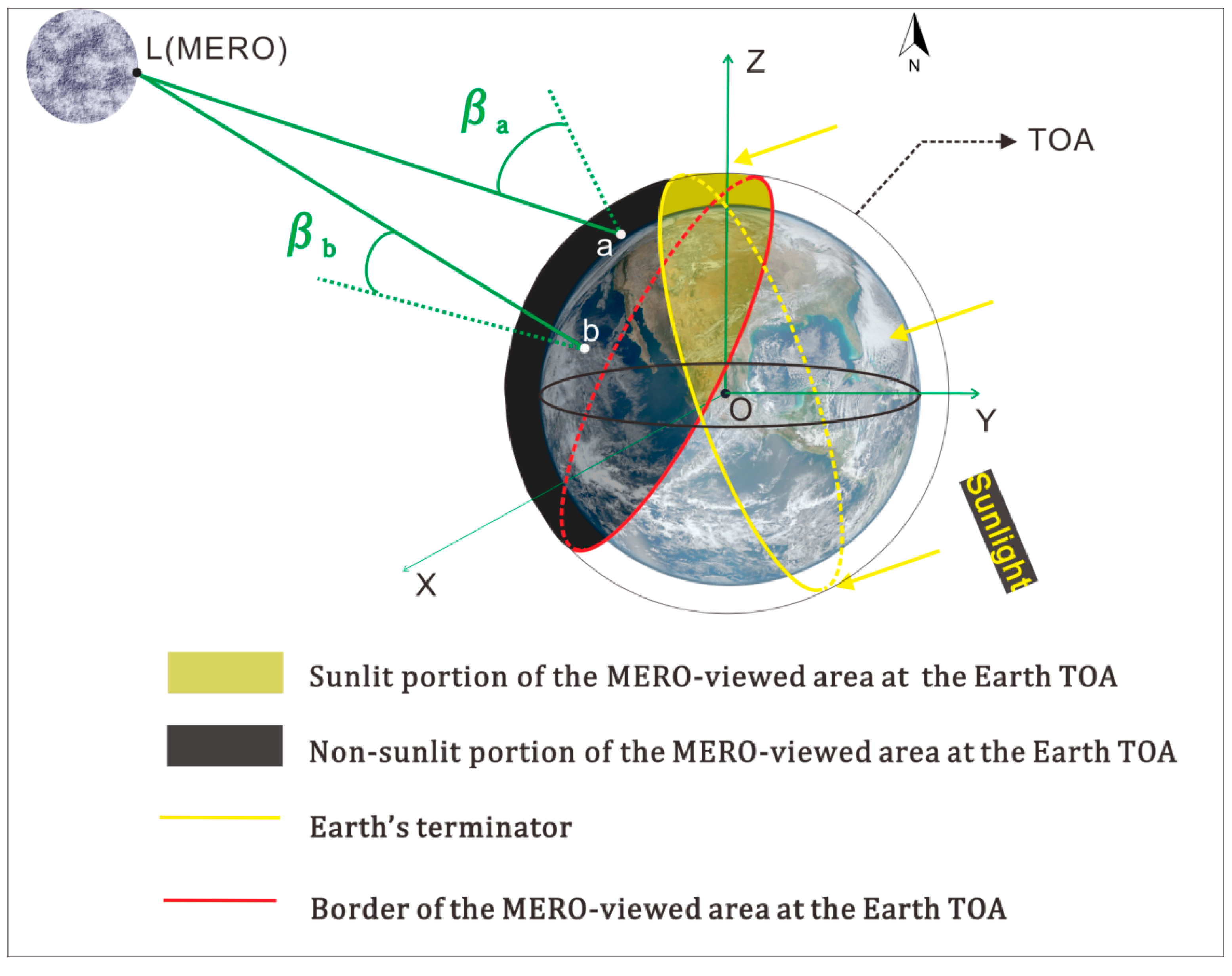 Remotesensing 11 00583 g001 Remotesensing 11 00583 g001