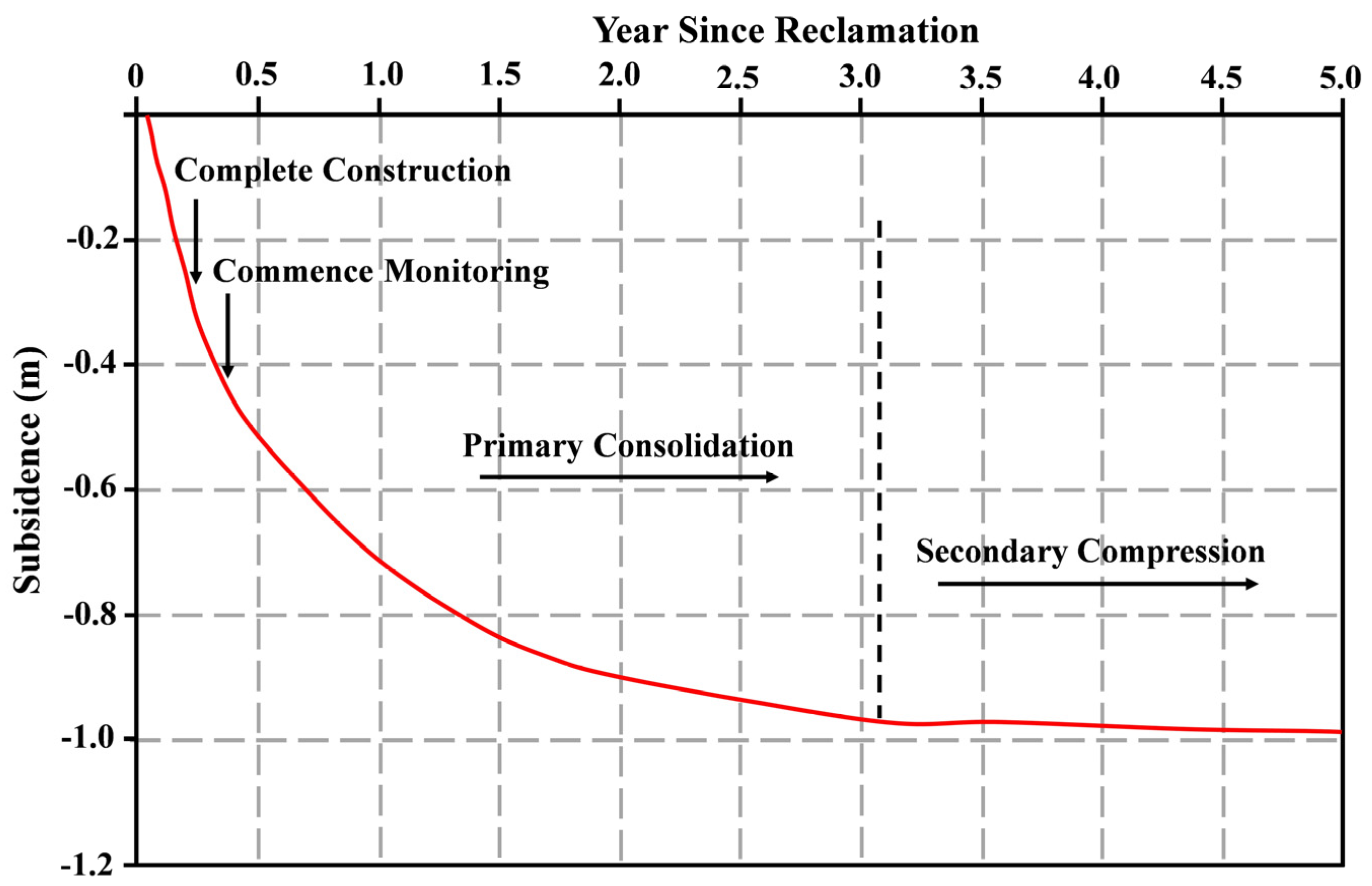 Remotesensing 11 00585 g015