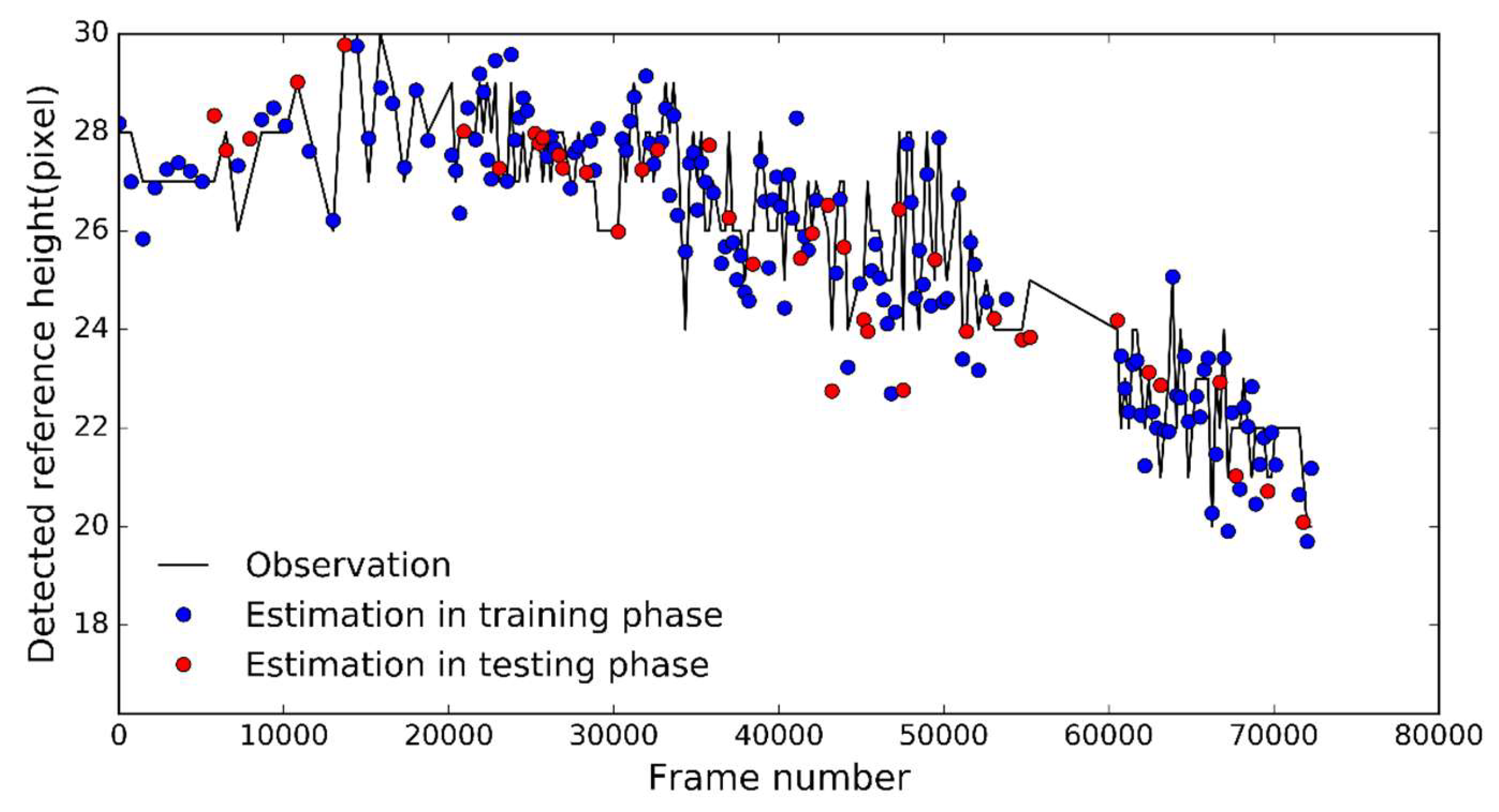 Remotesensing 11 00587 g004
