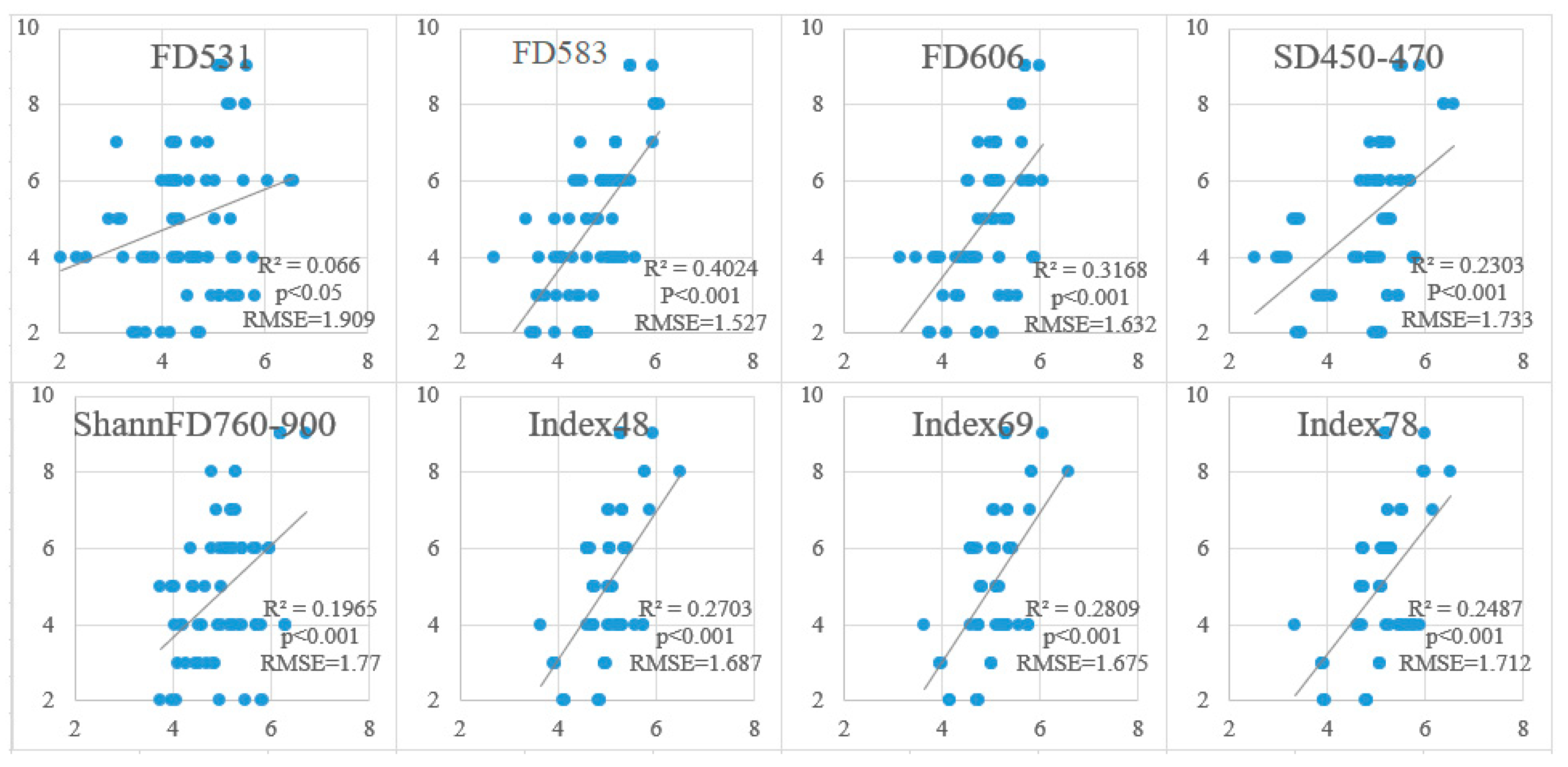 Remotesensing 11 00588 g005 Remotesensing 11 00588 g005