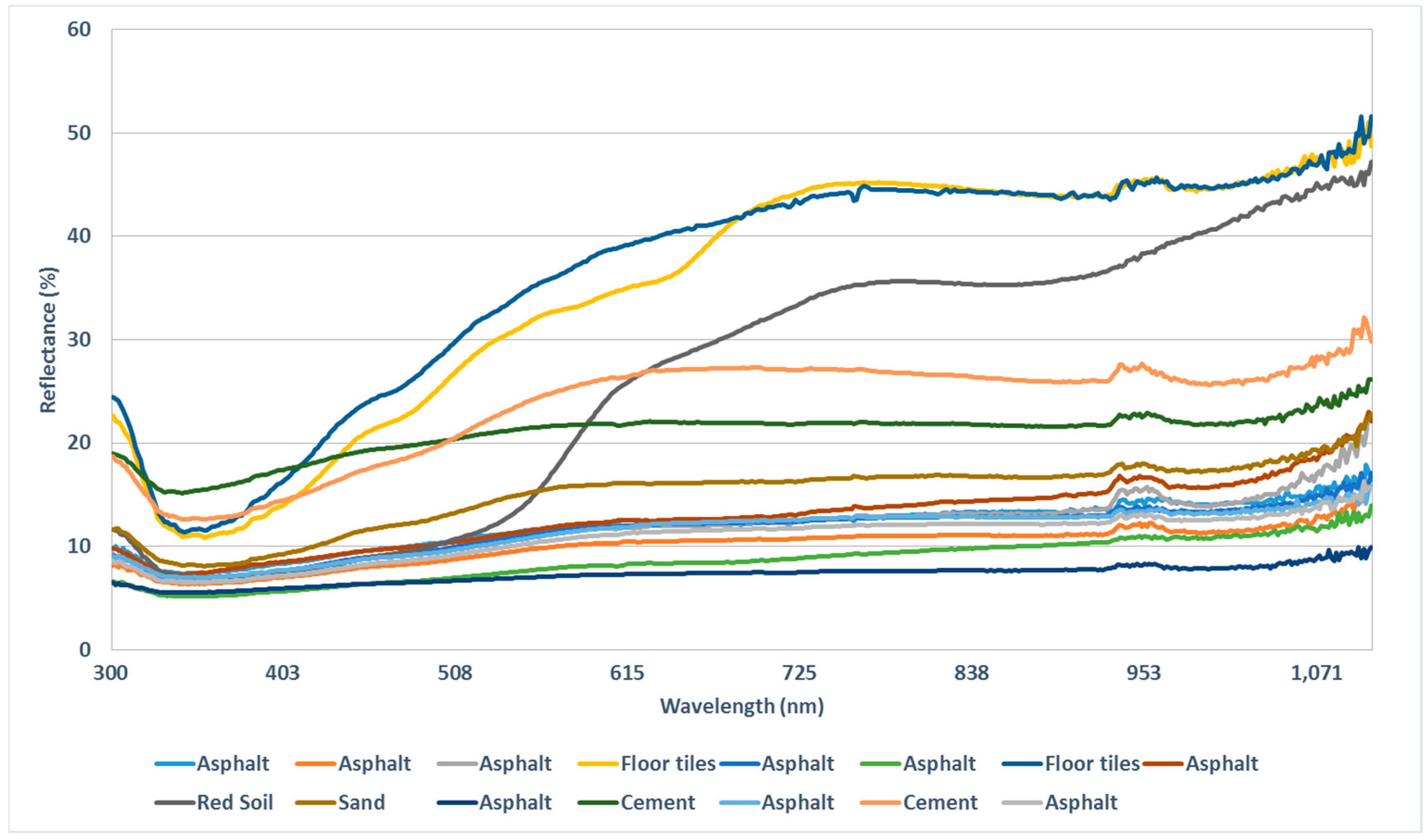 Remotesensing 11 00592 g004
