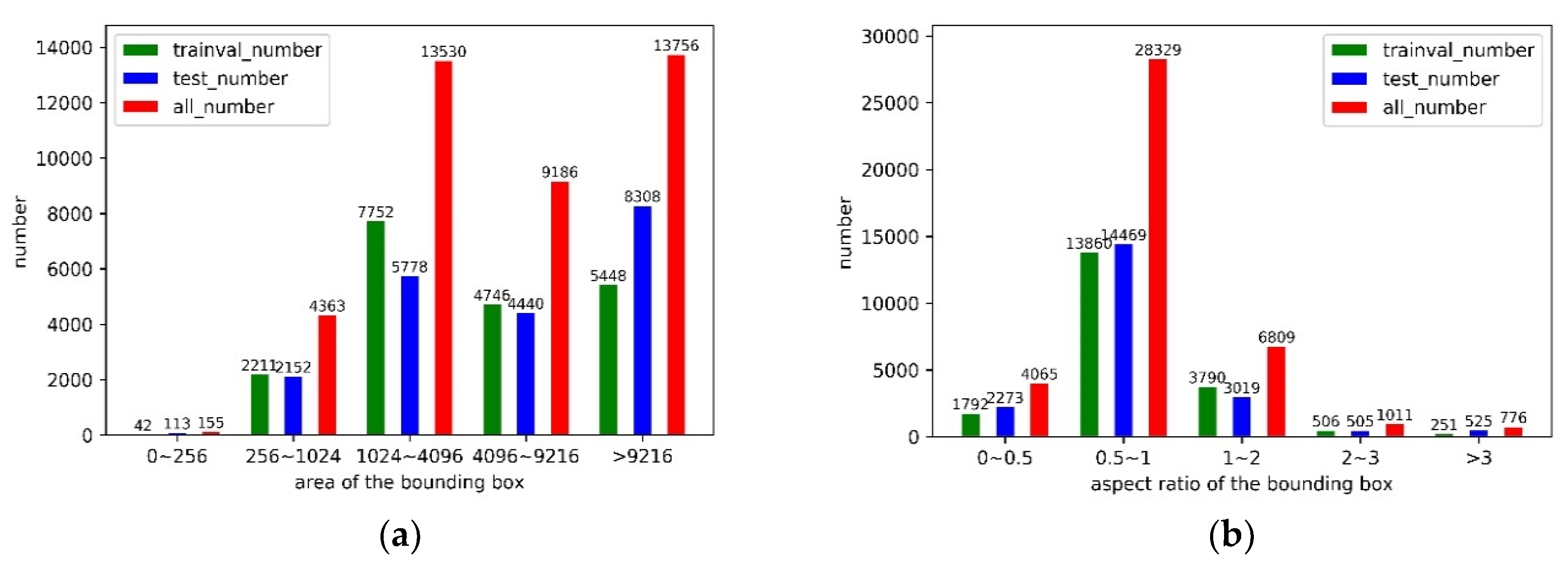 Remotesensing 11 00594 g002