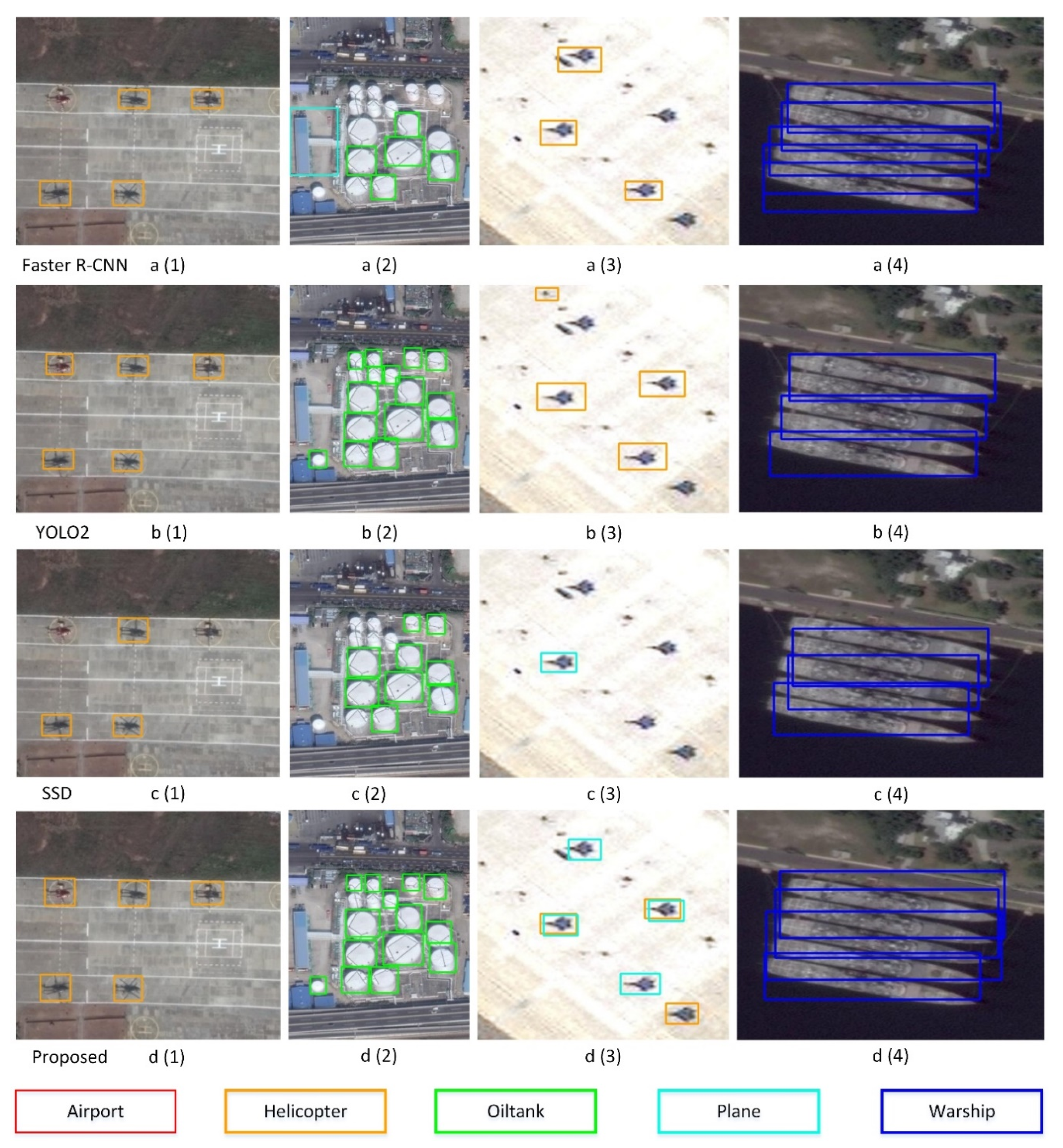 Remotesensing 11 00594 g009