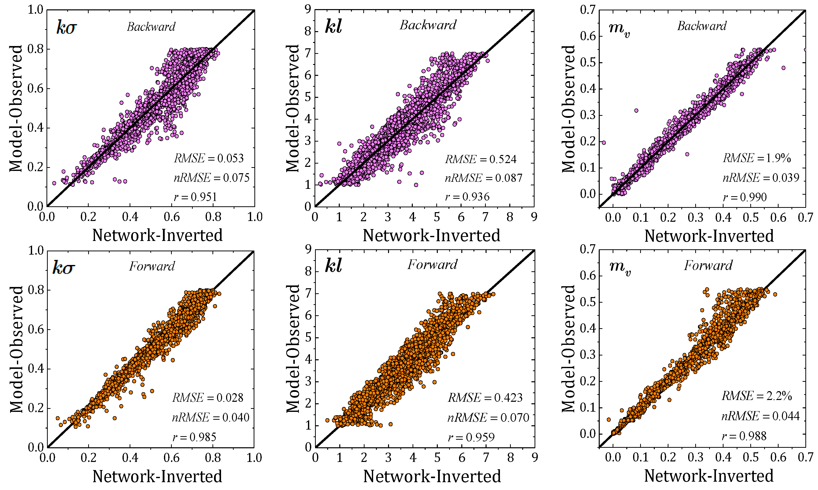 Remotesensing 11 00596 g012