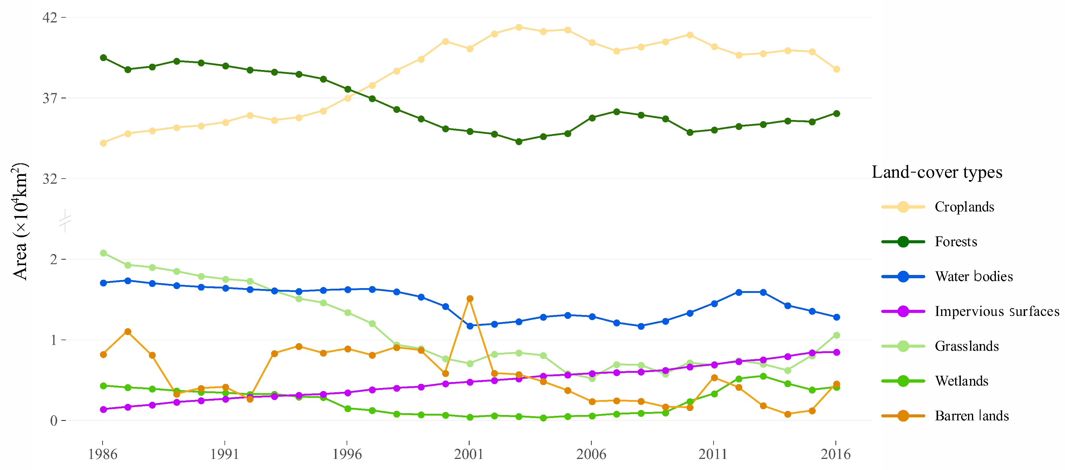 Remotesensing 11 00599 g003 Remotesensing 11 00599 g003
