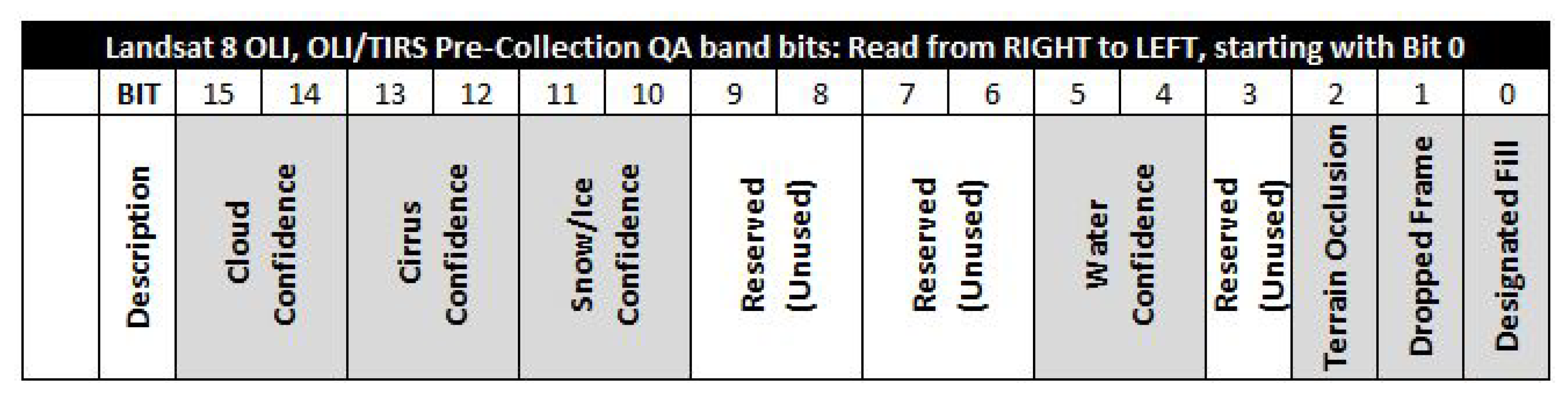 Remotesensing 11 00601 g004 550