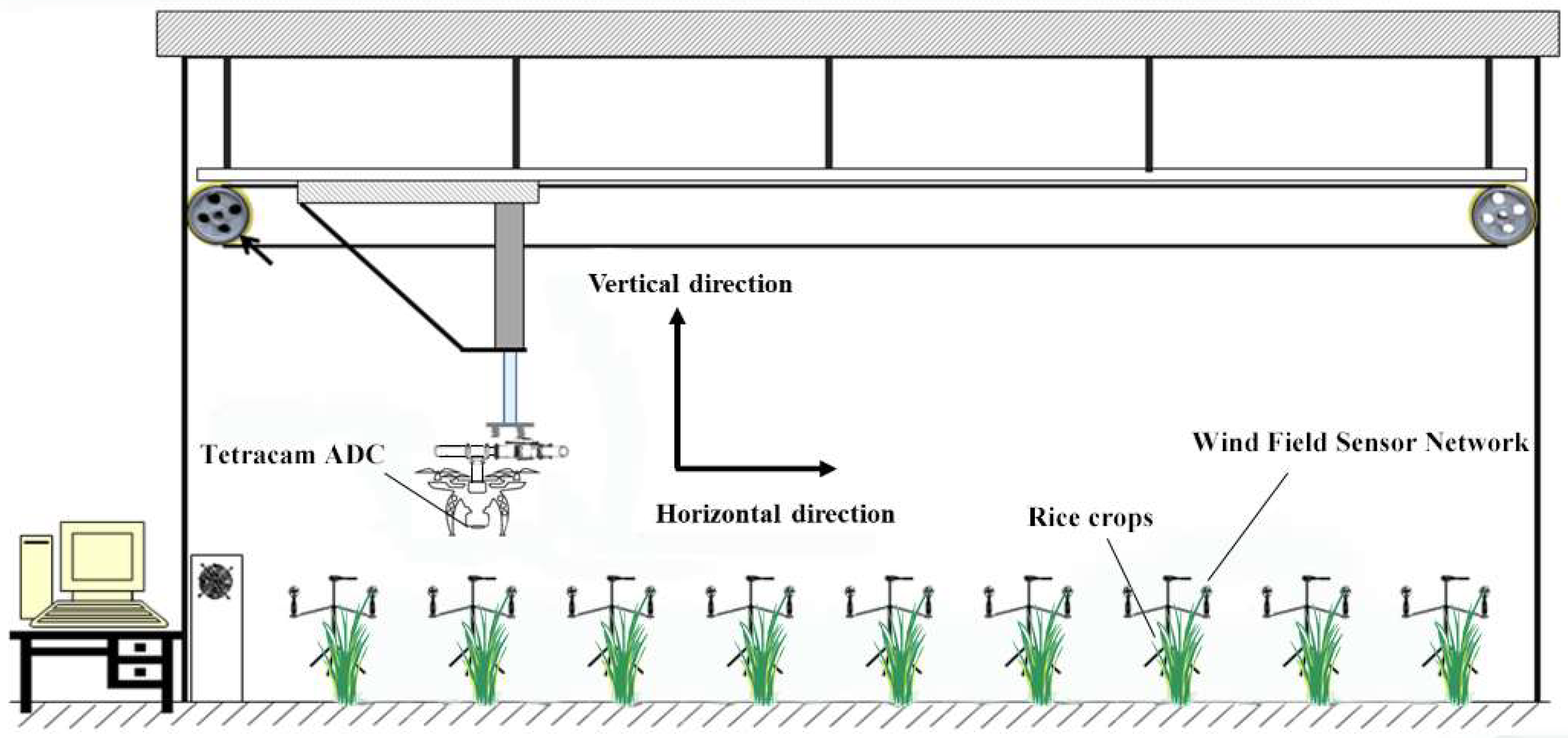 Remotesensing 11 00602 g002 Remotesensing 11 00602 g002