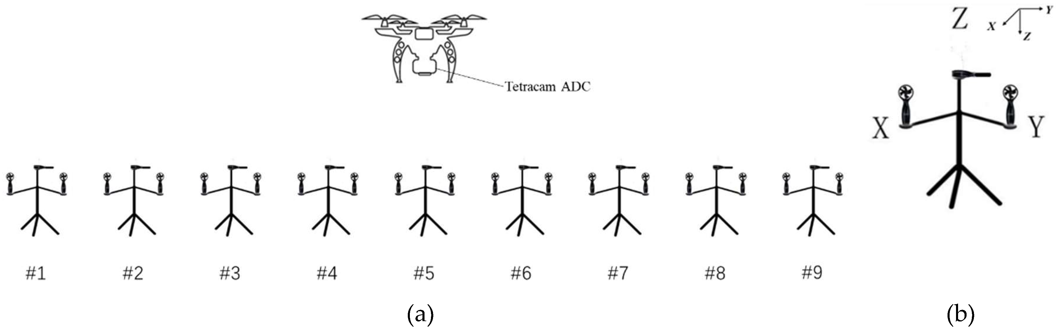 Remotesensing 11 00602 g003 Remotesensing 11 00602 g003