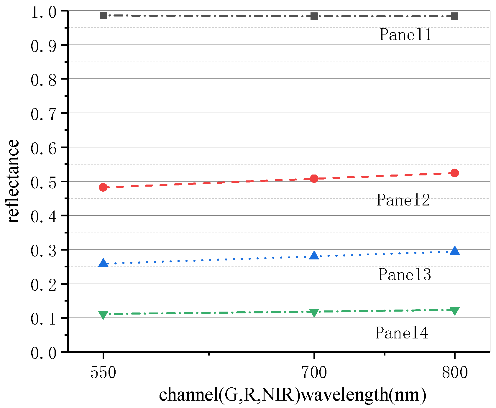 Remotesensing 11 00602 g005 Remotesensing 11 00602 g005