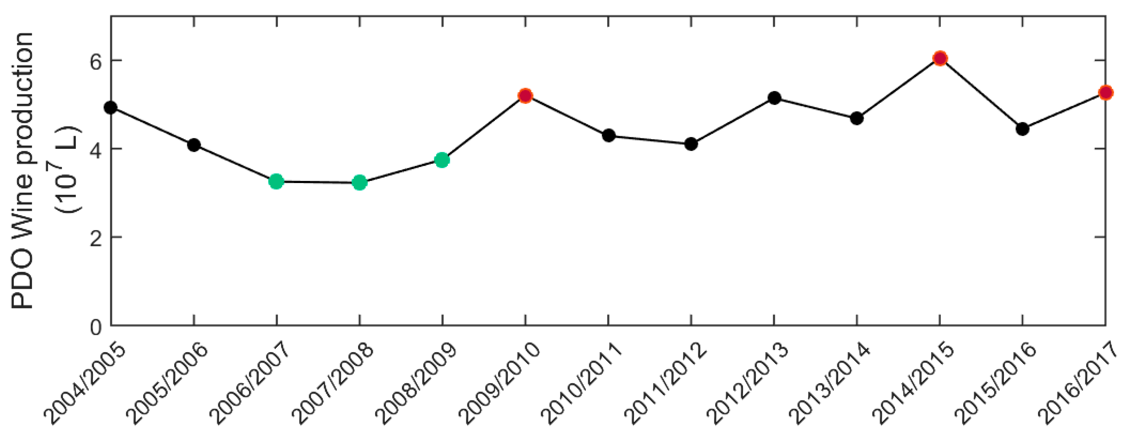 Remotesensing 11 00604 g003 Remotesensing 11 00604 g003