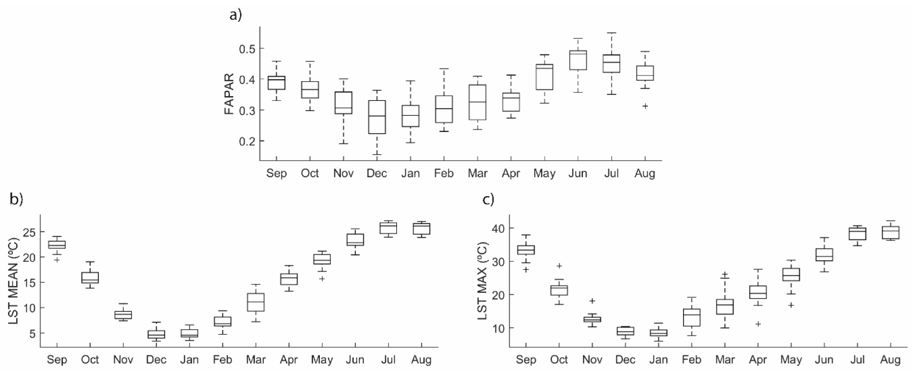 Remotesensing 11 00604 g004 Remotesensing 11 00604 g004