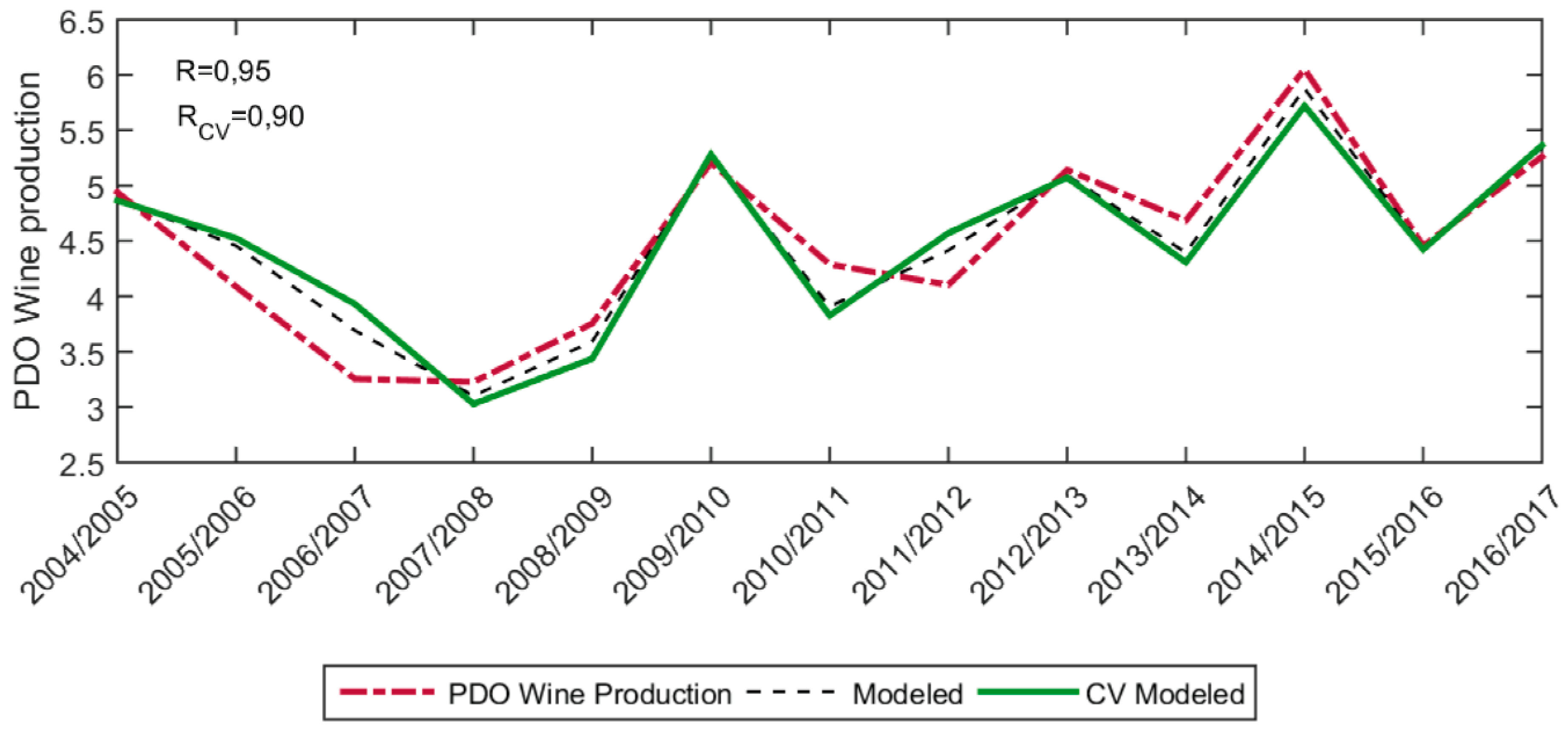 Remotesensing 11 00604 g006 Remotesensing 11 00604 g006