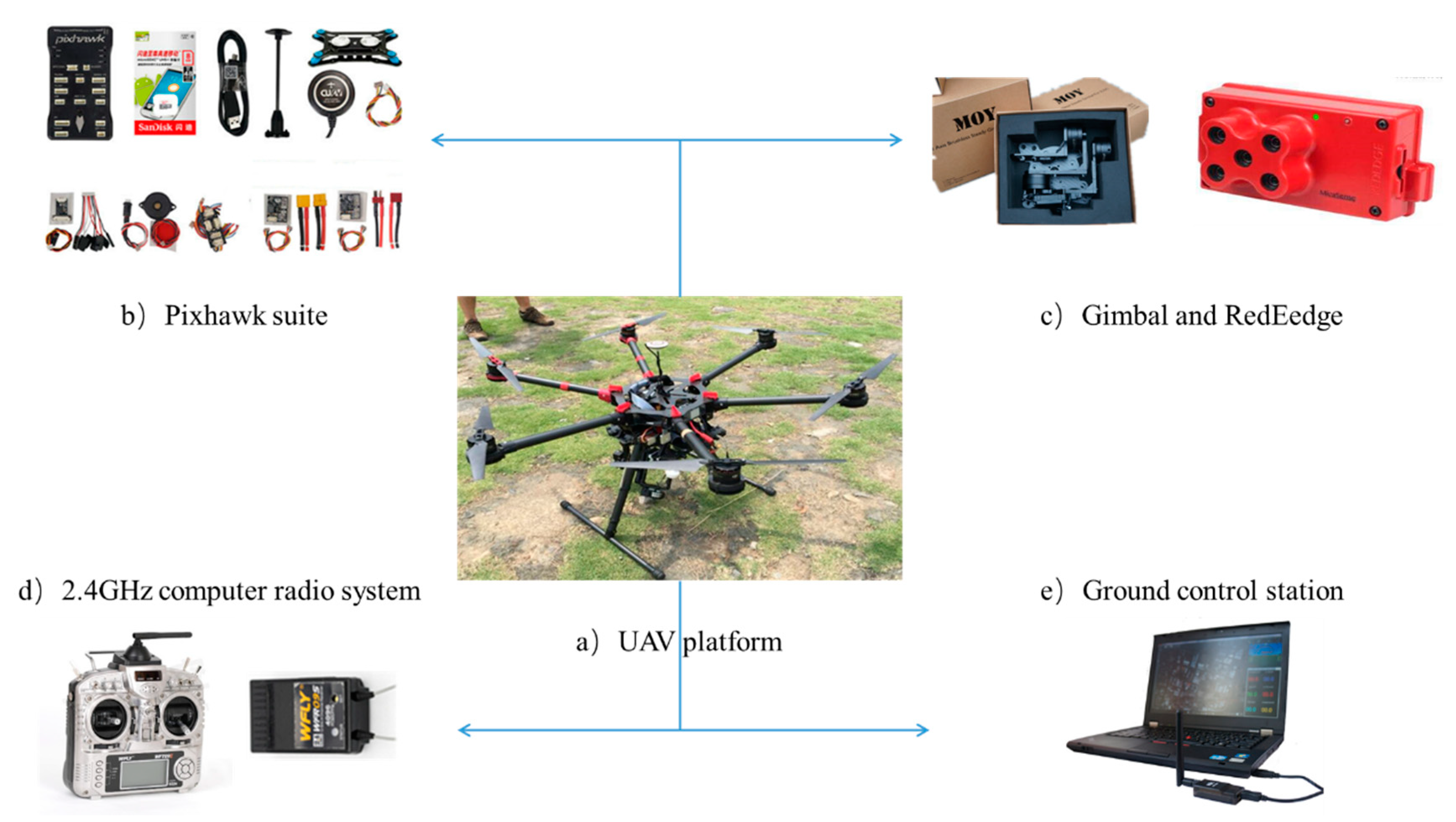 Remotesensing 11 00605 g004 Remotesensing 11 00605 g004