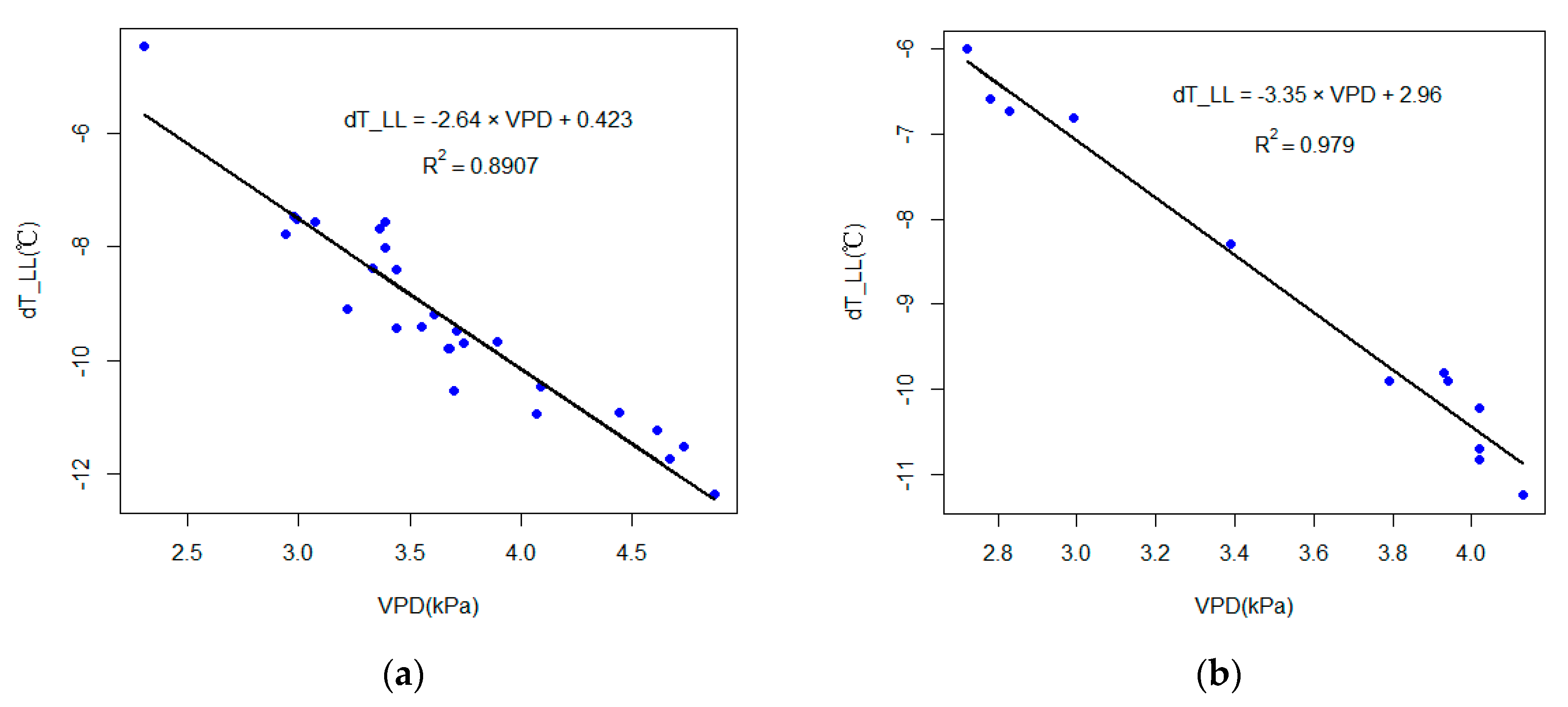 Remotesensing 11 00605 g005 Remotesensing 11 00605 g005